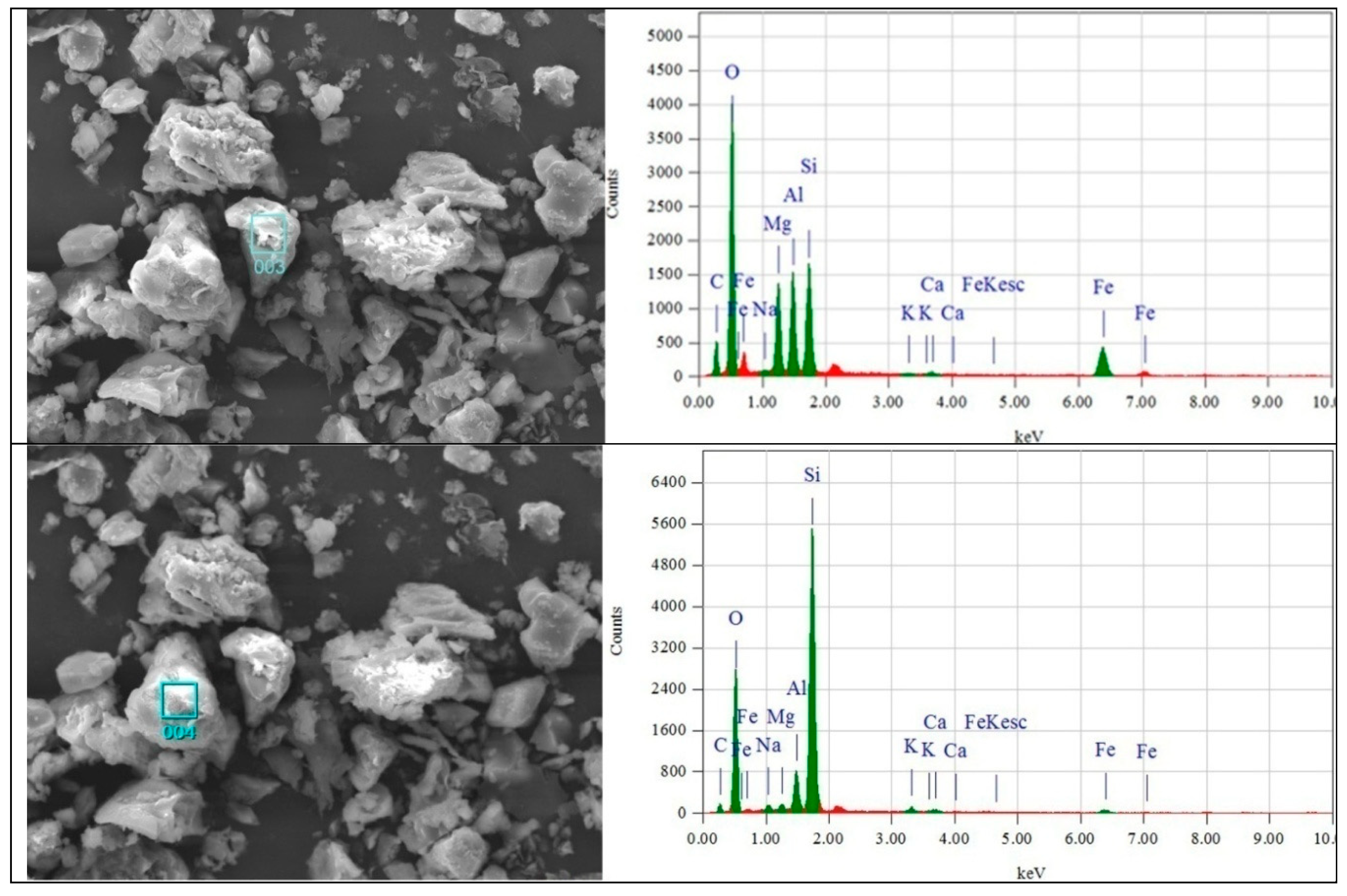 Applsci 09 05208 g004b