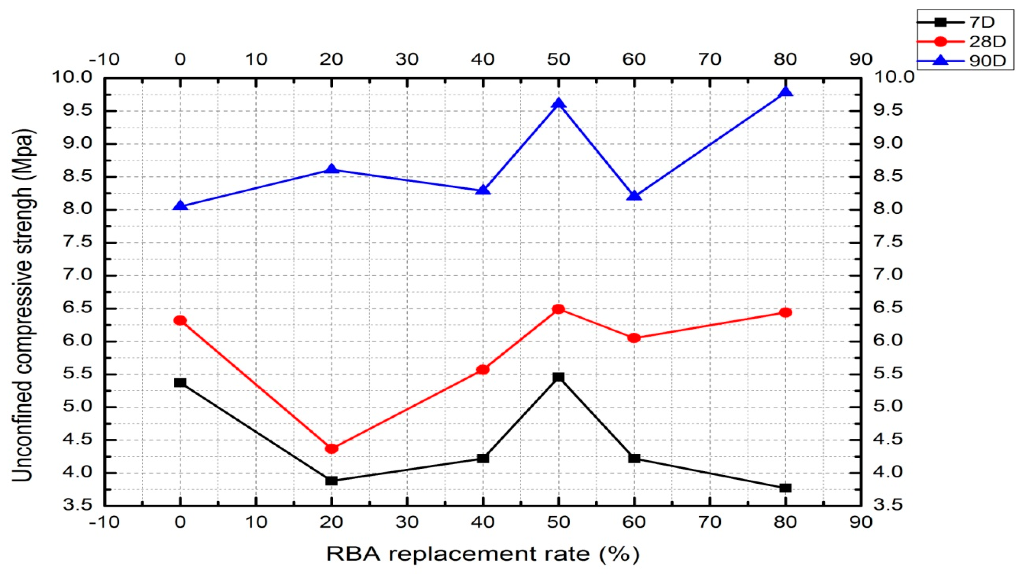 Applsci 09 05208 g006