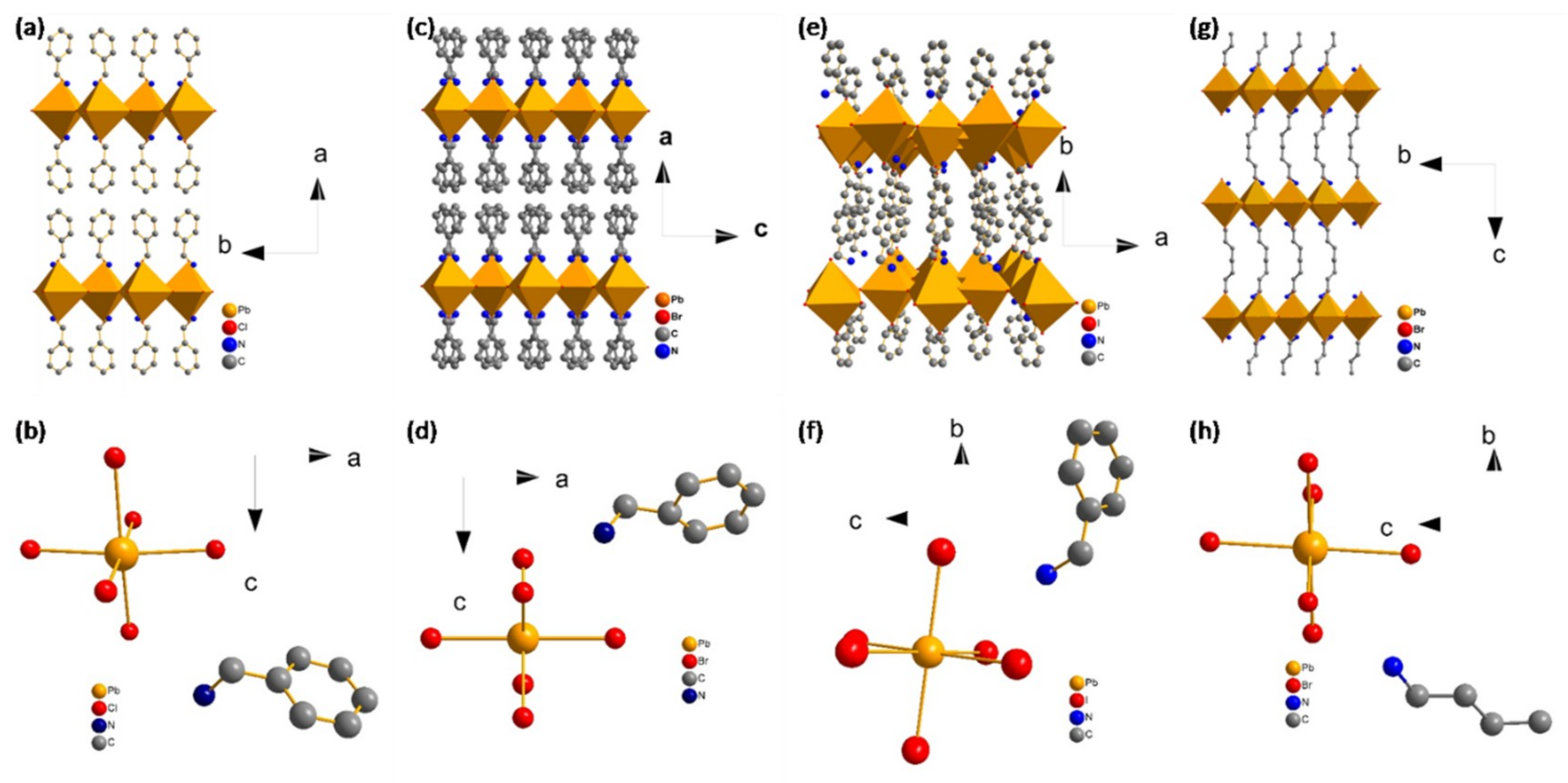 Applsci 09 05211 g003