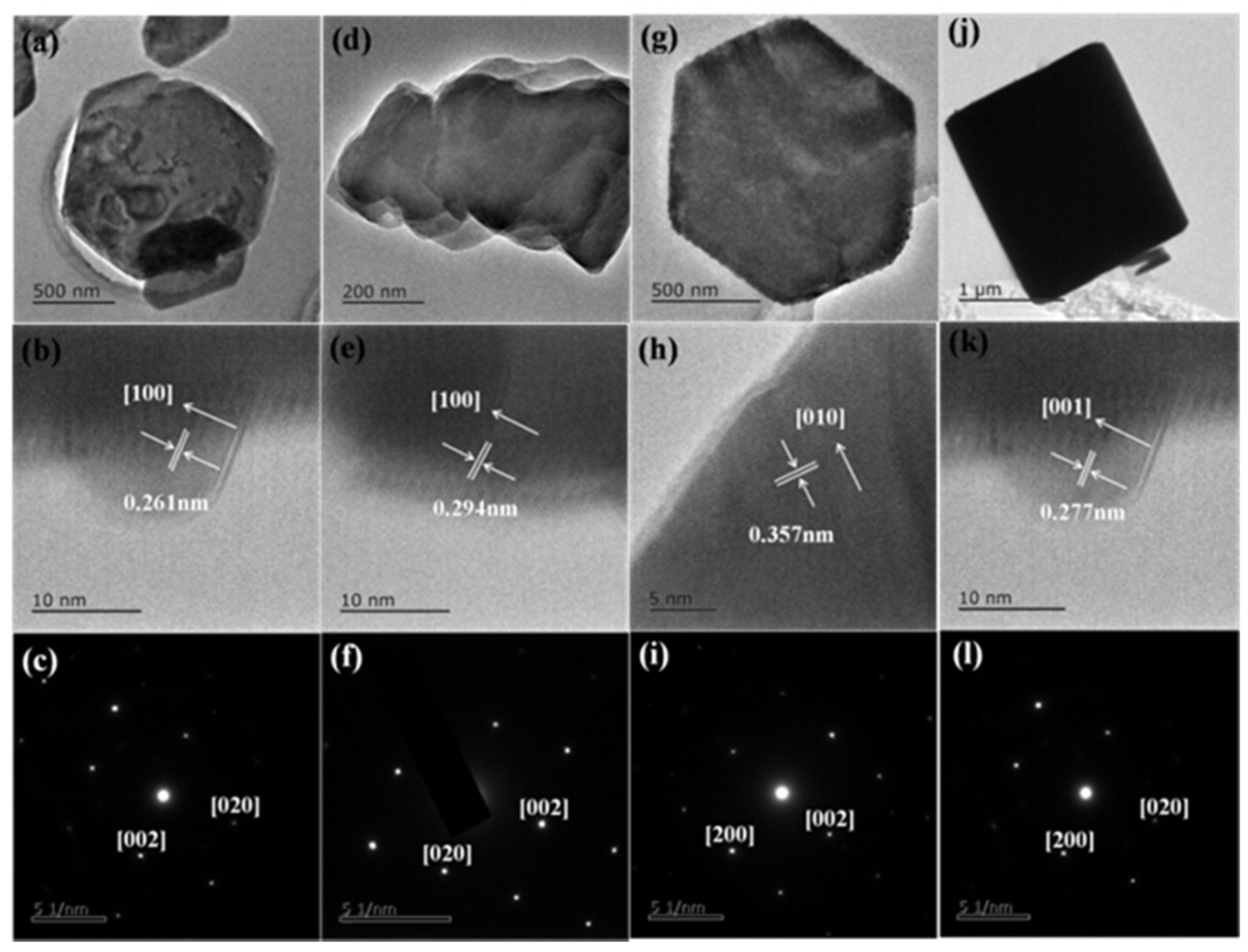 Applsci 09 05211 g005