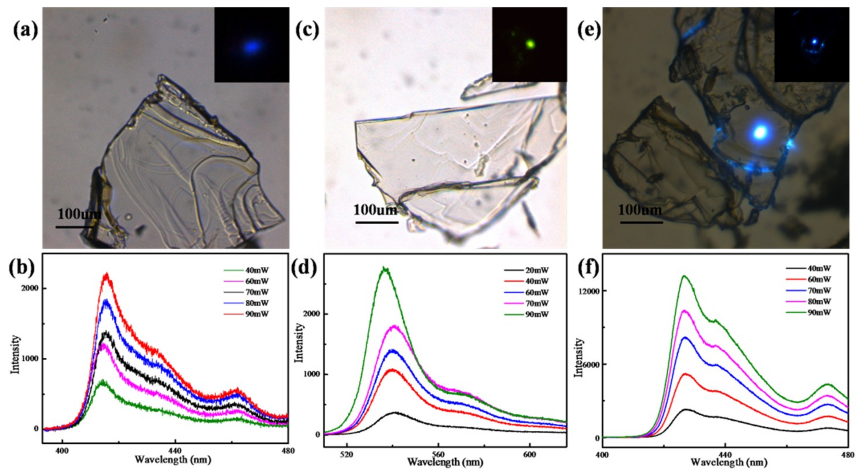 Applsci 09 05211 g007
