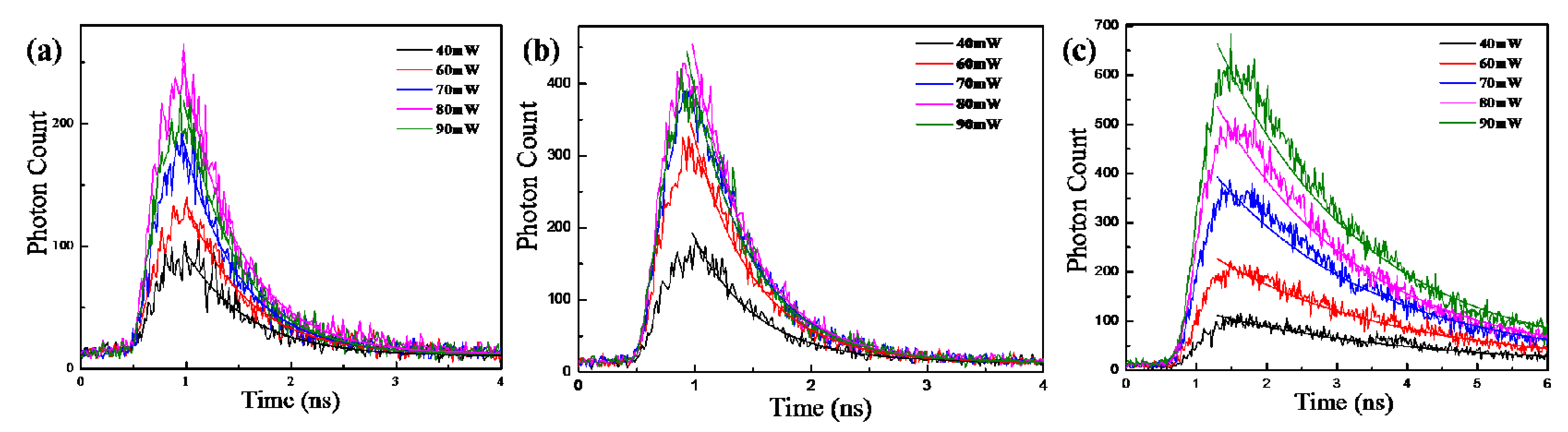 Applsci 09 05211 g008