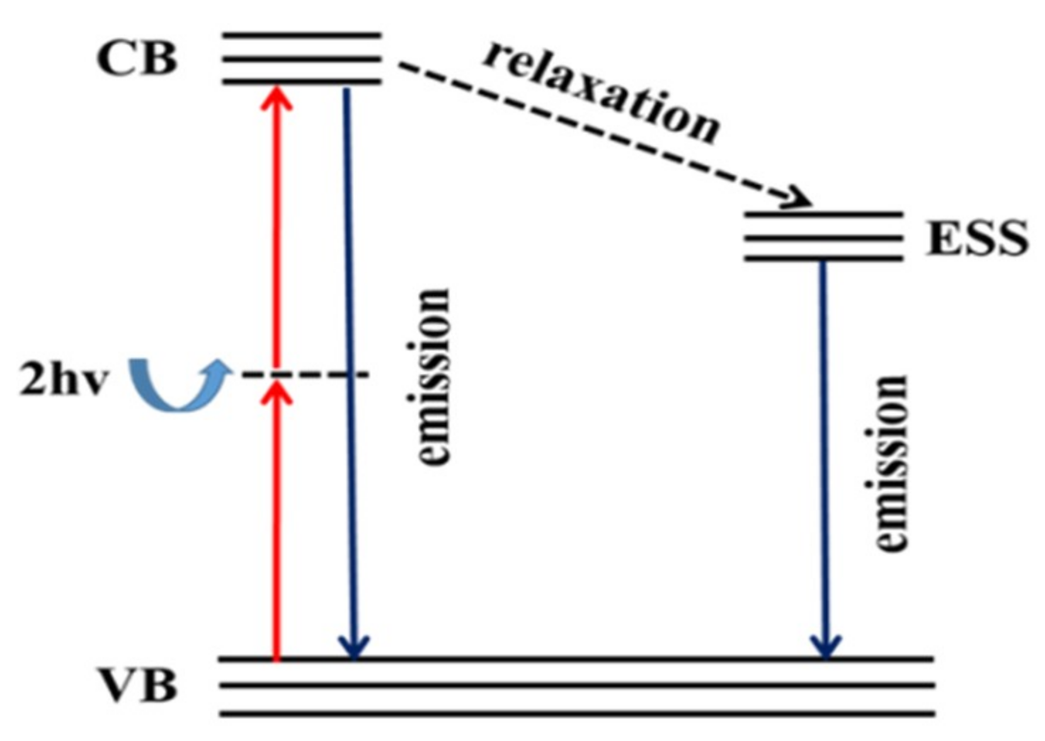 Applsci 09 05211 g009