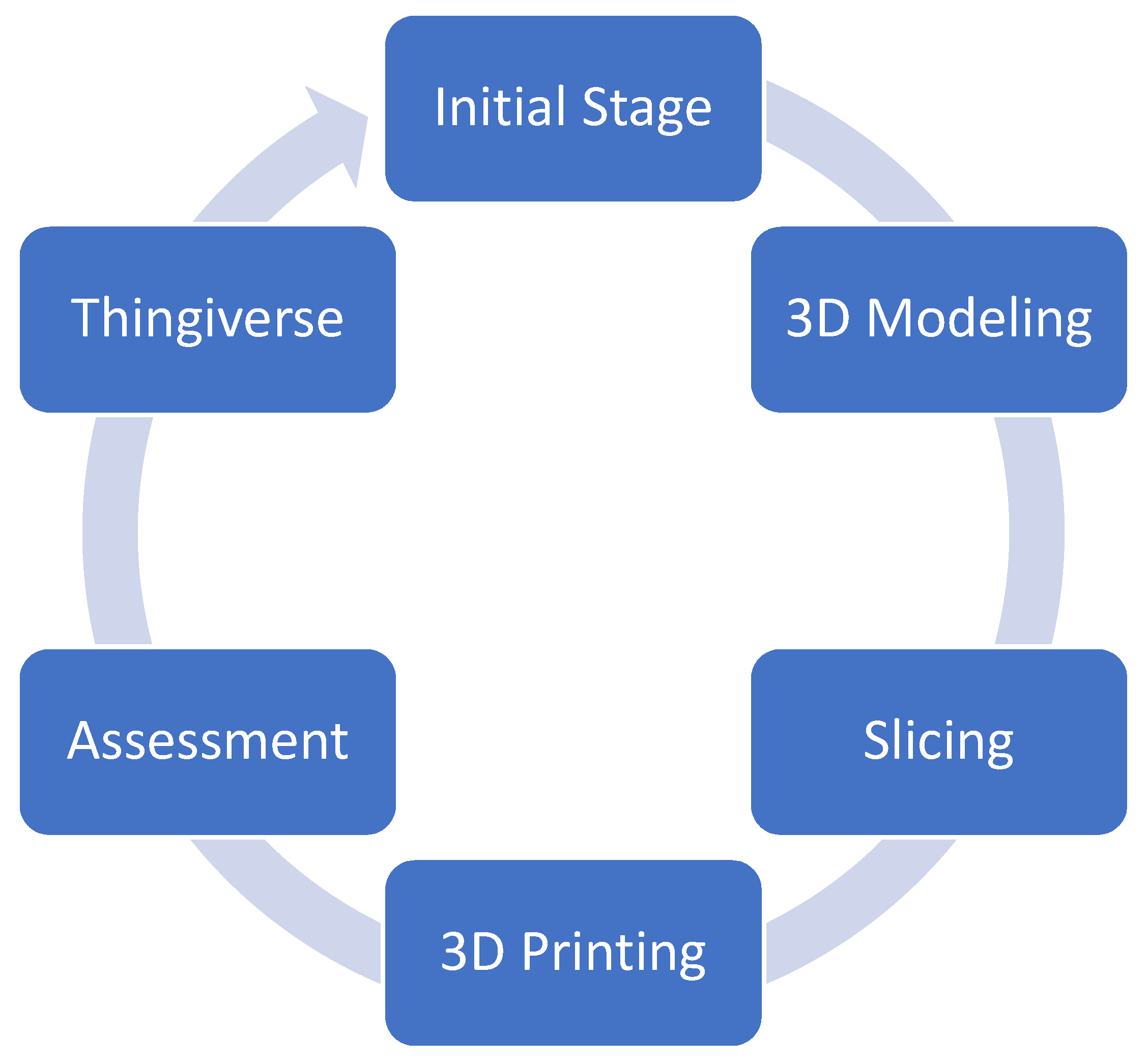 Applsci 09 05212 g001 Applsci 09 05212 g001