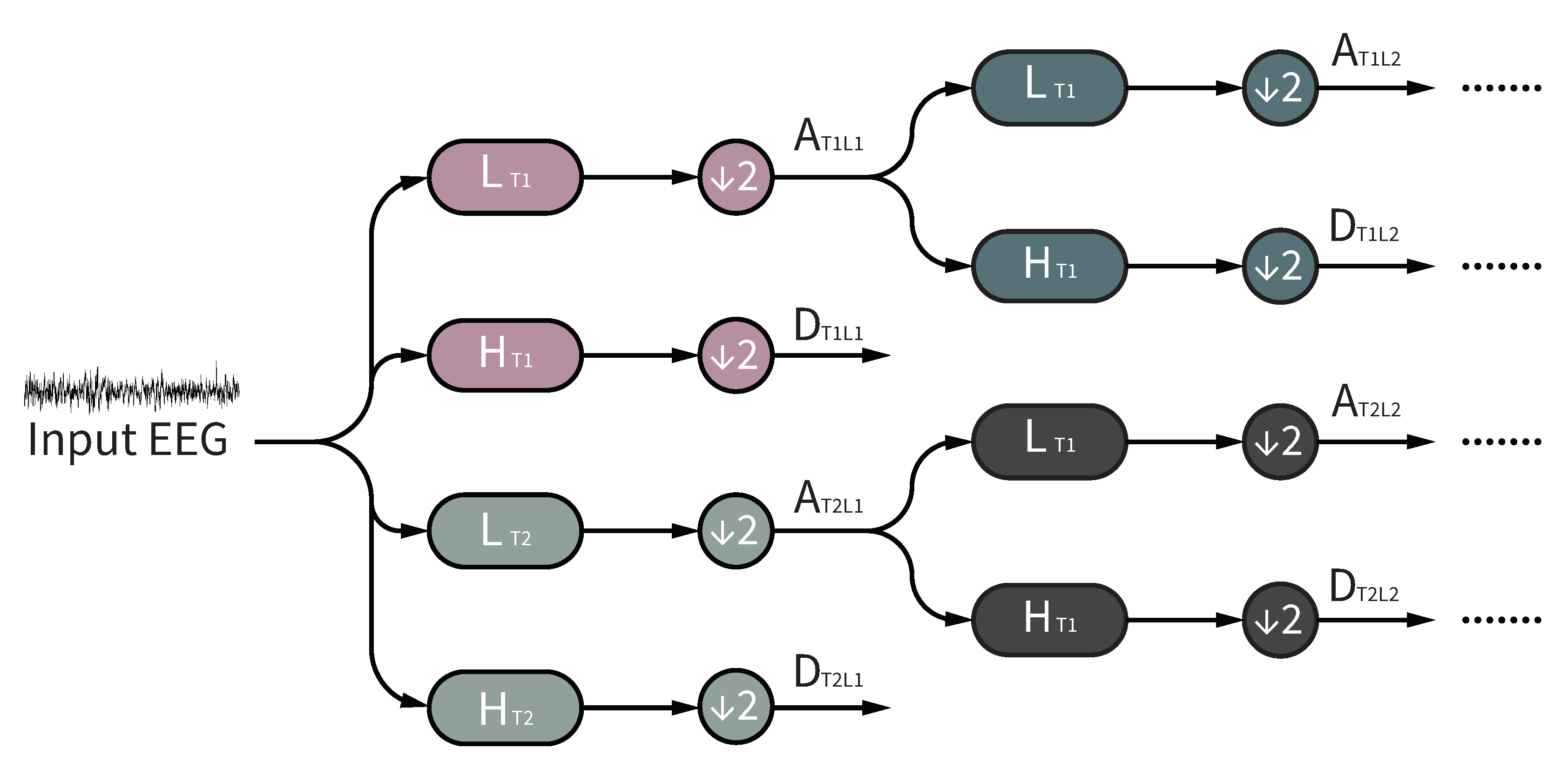 Applsci 09 05215 g002 Applsci 09 05215 g002