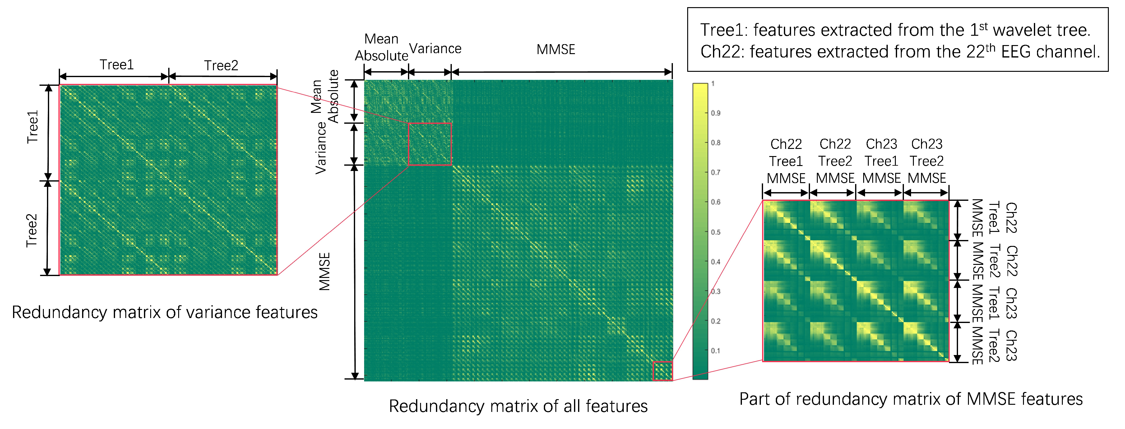 Applsci 09 05215 g003 Applsci 09 05215 g003