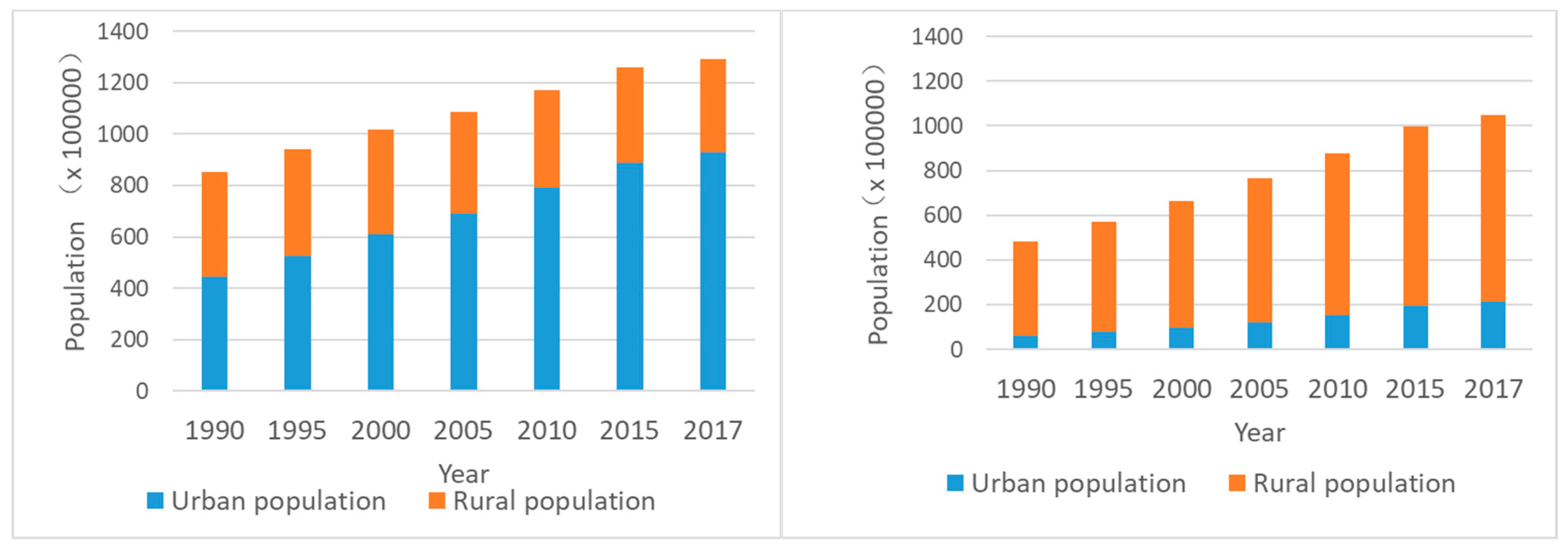 Applsci 09 05219 g001