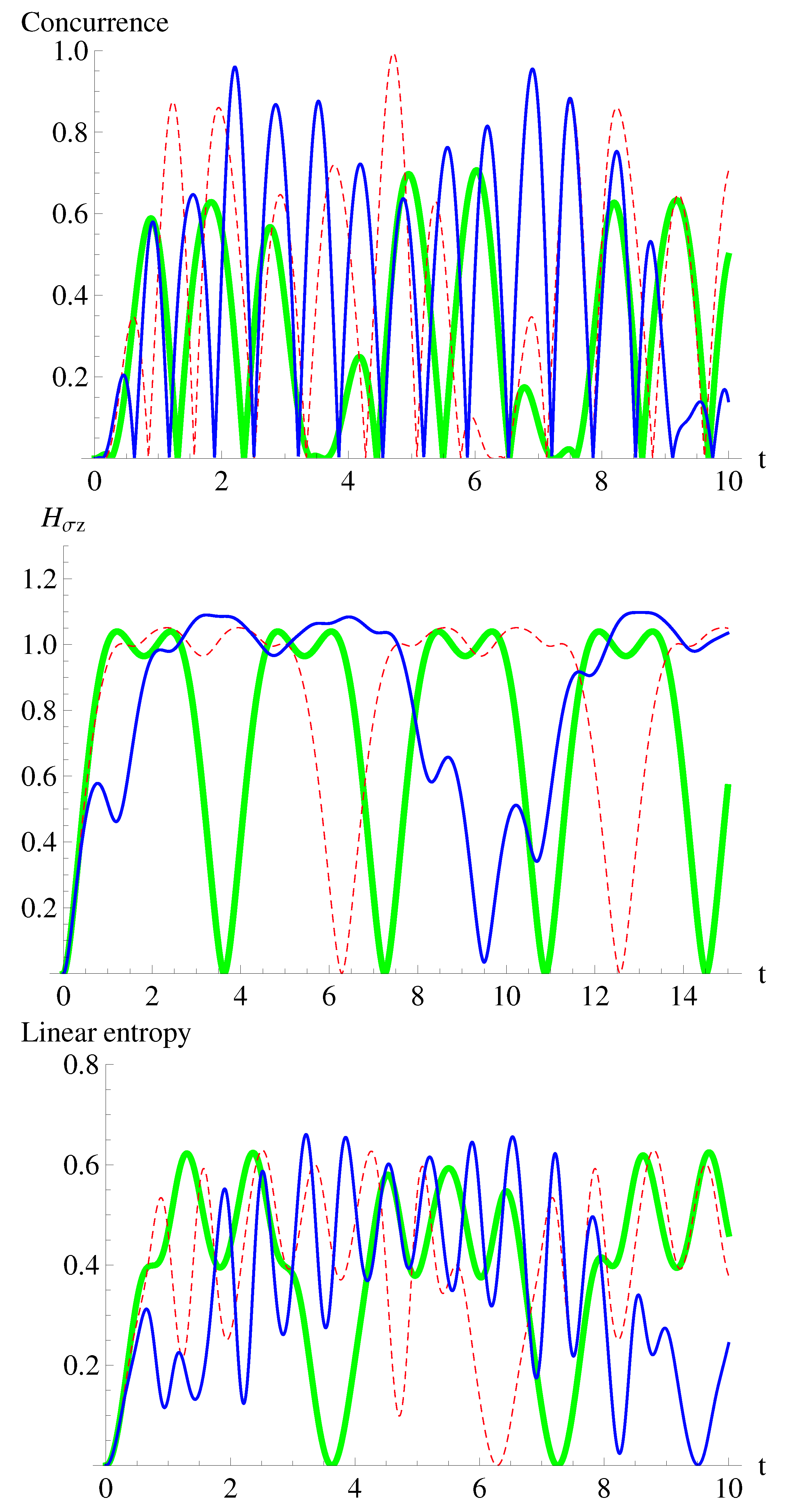 Applsci 09 05222 g003
