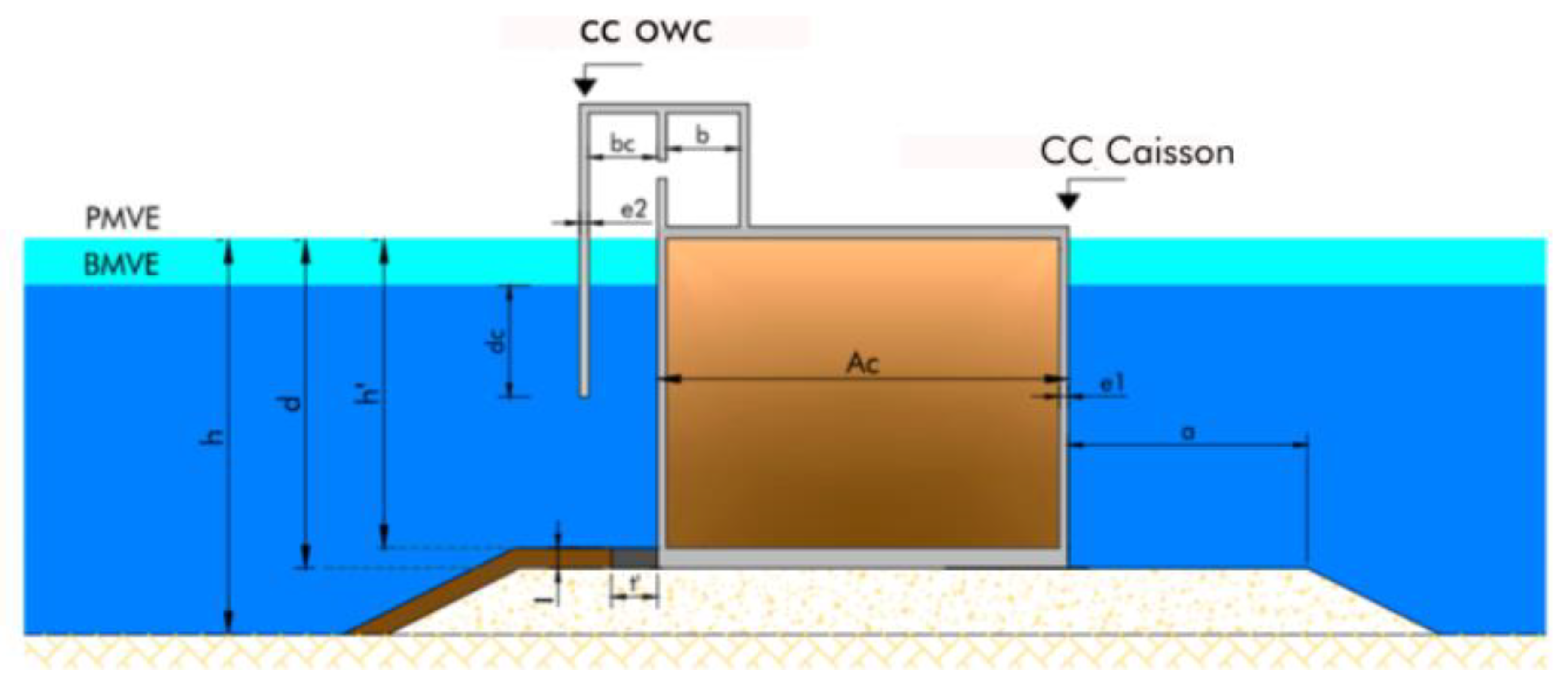 Applsci 09 05225 g013 Applsci 09 05225 g013