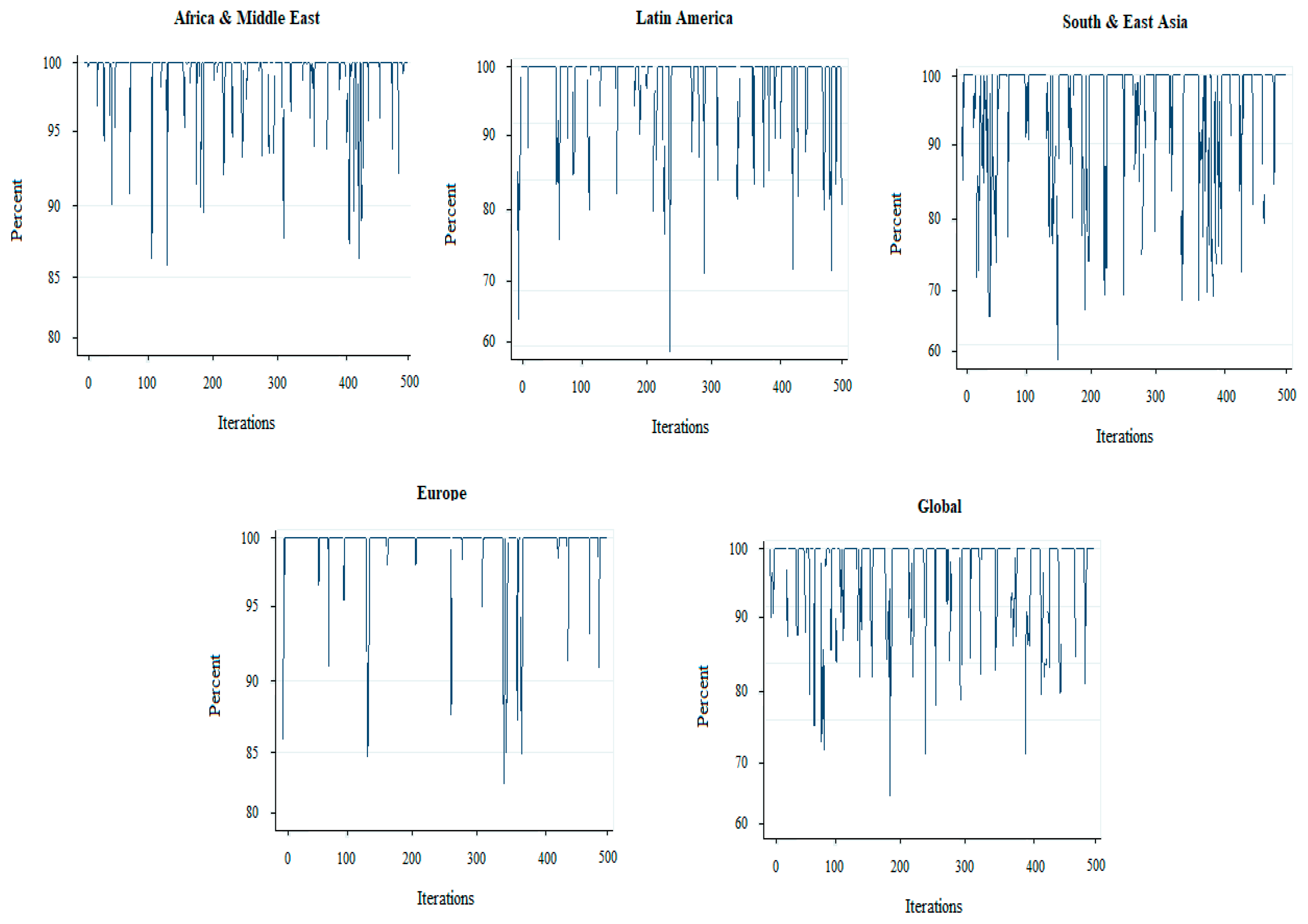 Applsci 09 05227 g004