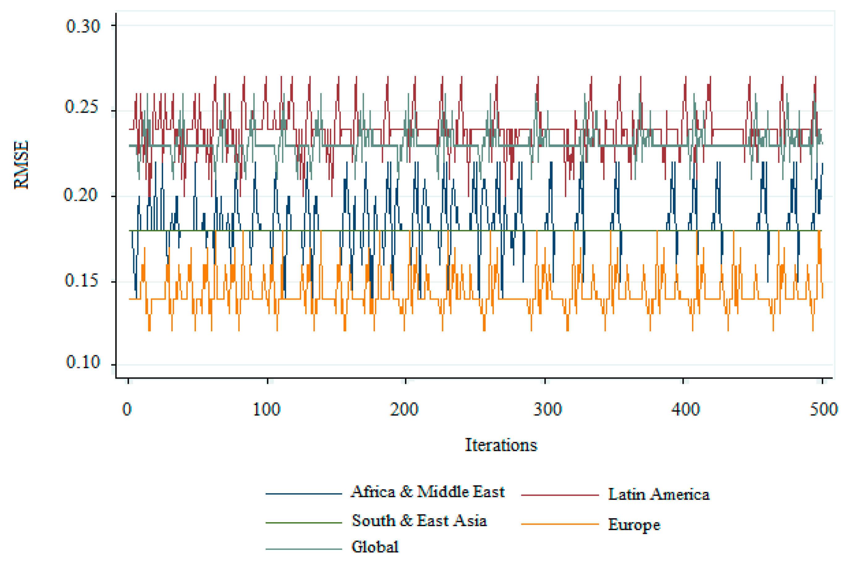 Applsci 09 05227 g006