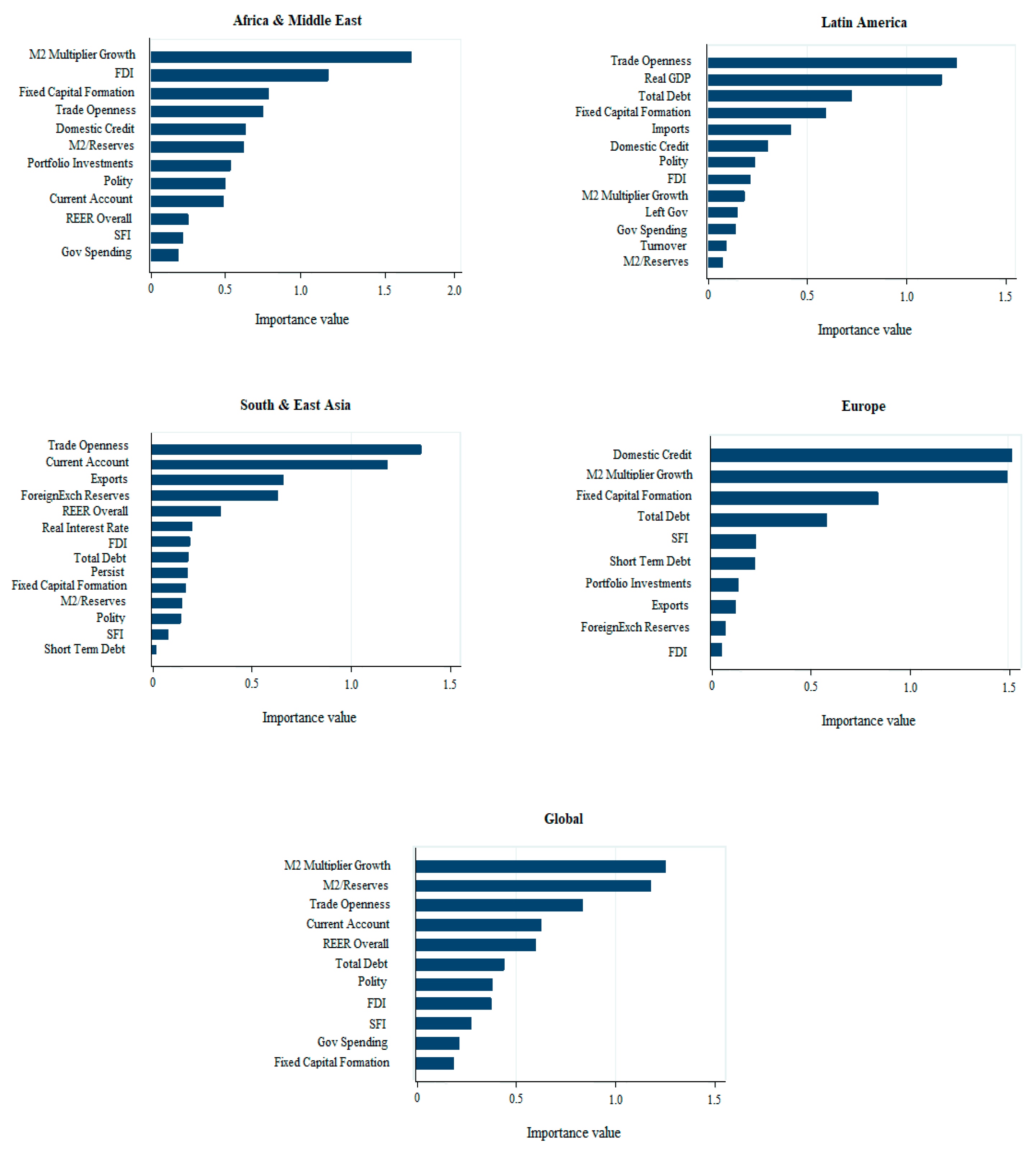 Applsci 09 05227 g007