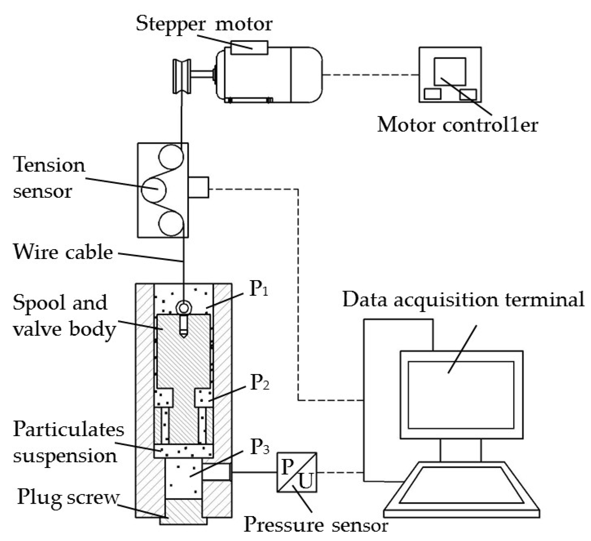 Applsci 09 05230 g007