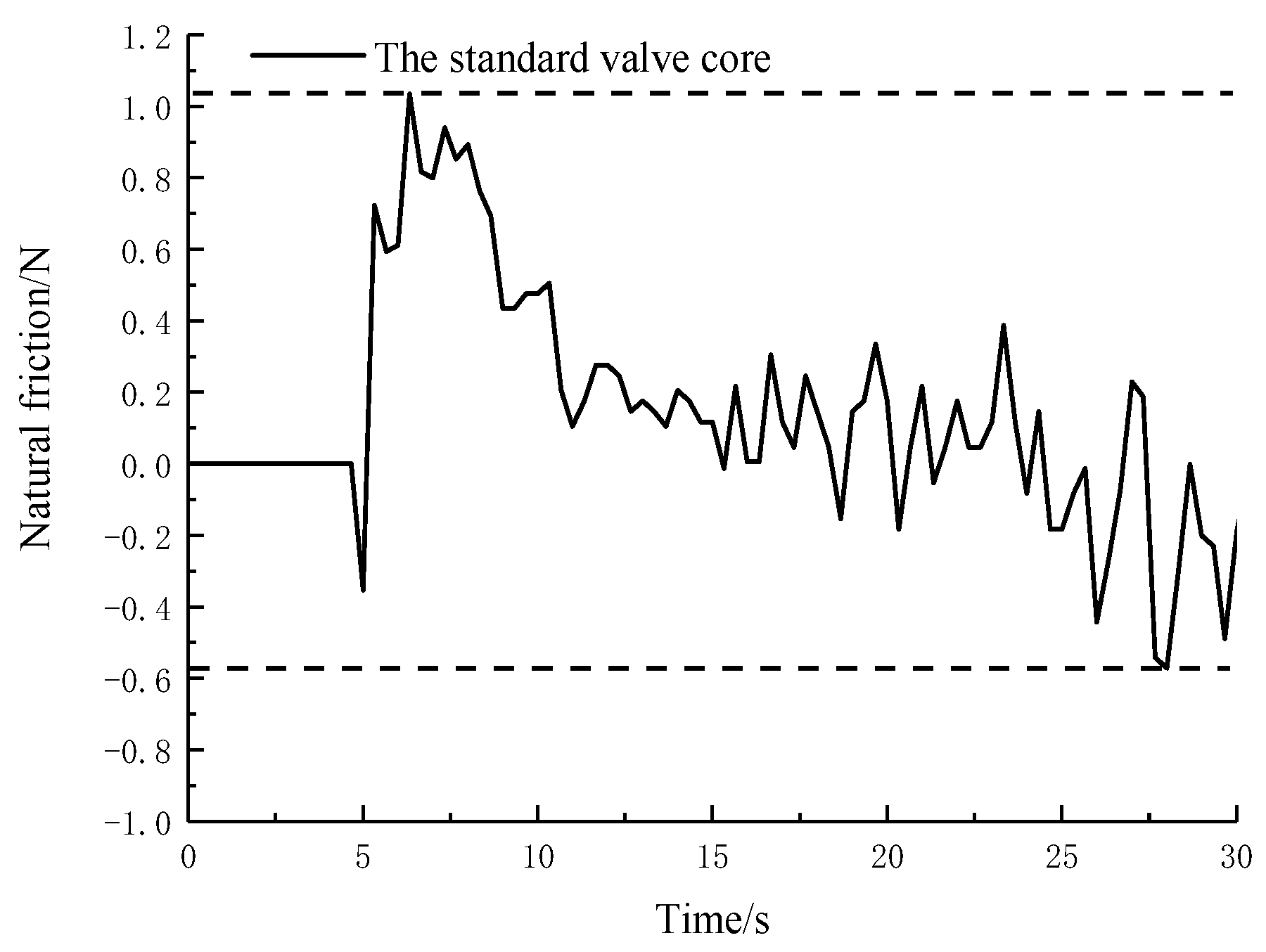 Applsci 09 05230 g011