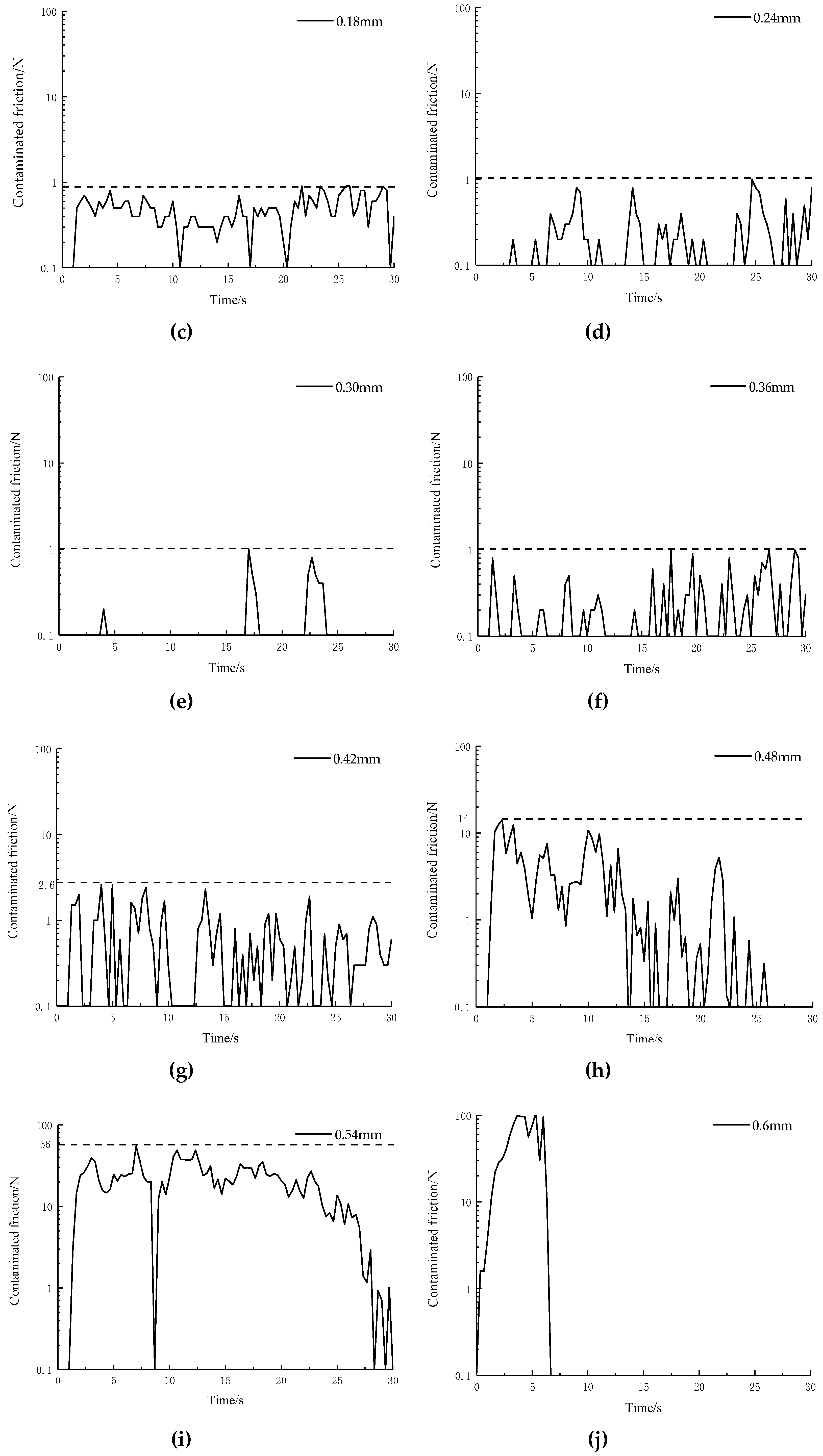 Applsci 09 05230 g012b
