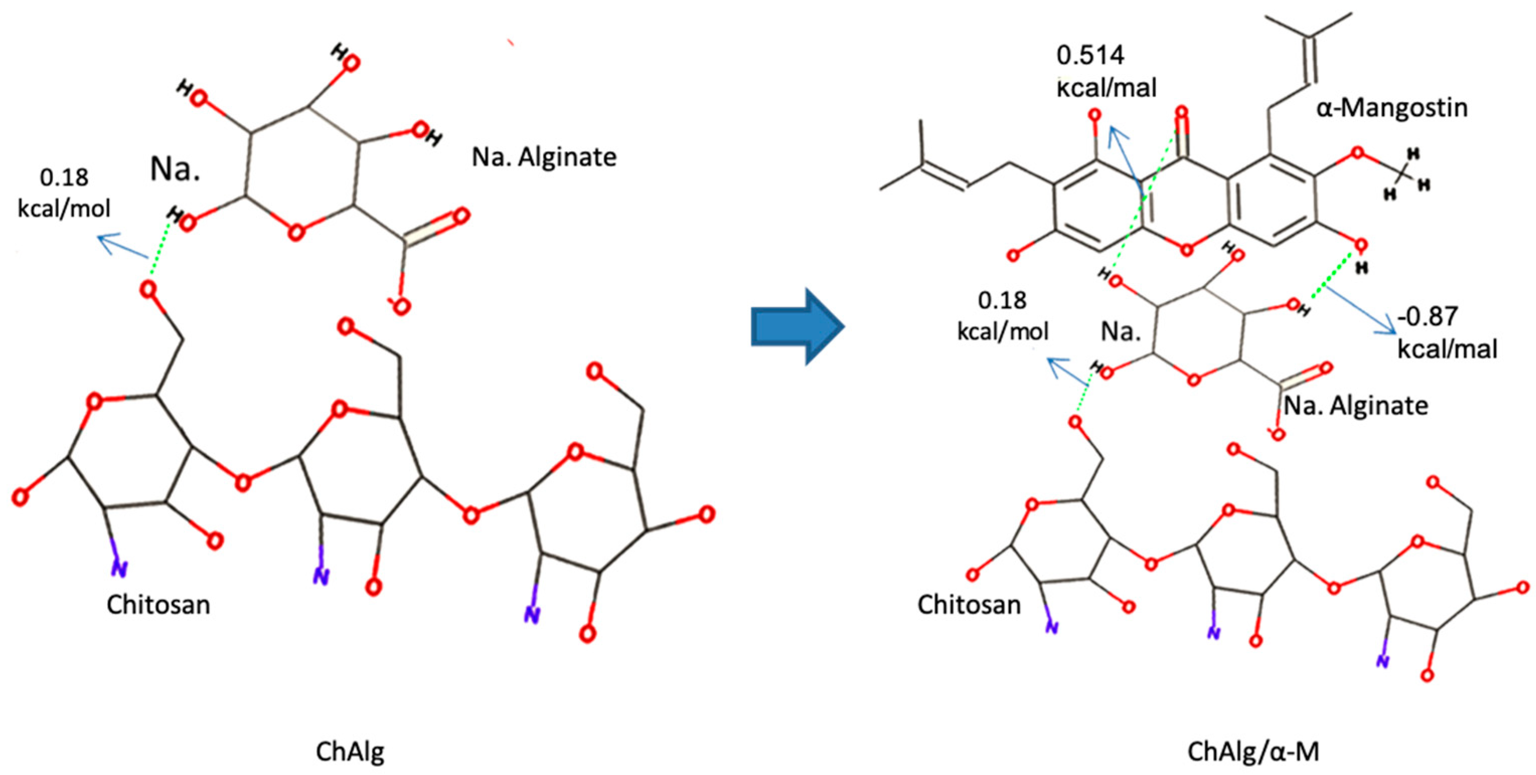 Applsci 09 05235 g001 Applsci 09 05235 g001