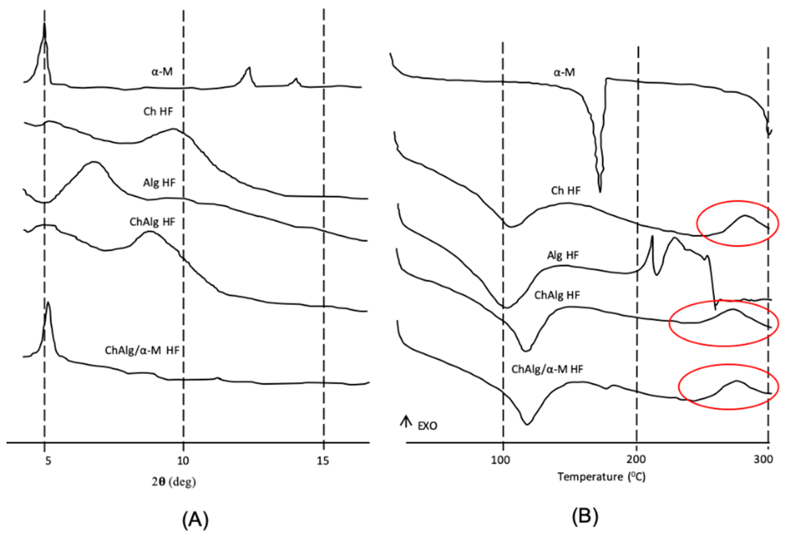 Applsci 09 05235 g003 Applsci 09 05235 g003