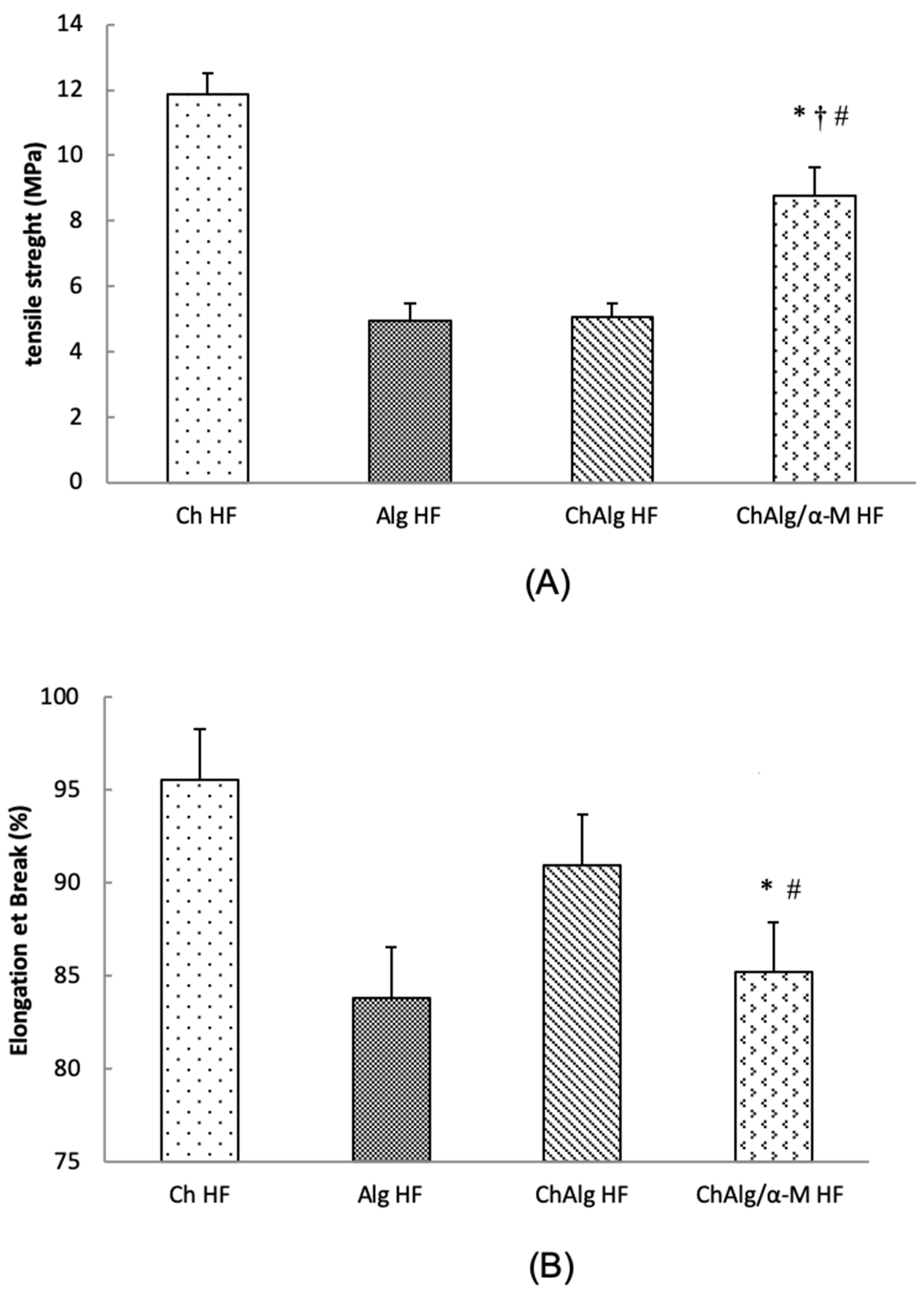 Applsci 09 05235 g004 Applsci 09 05235 g004