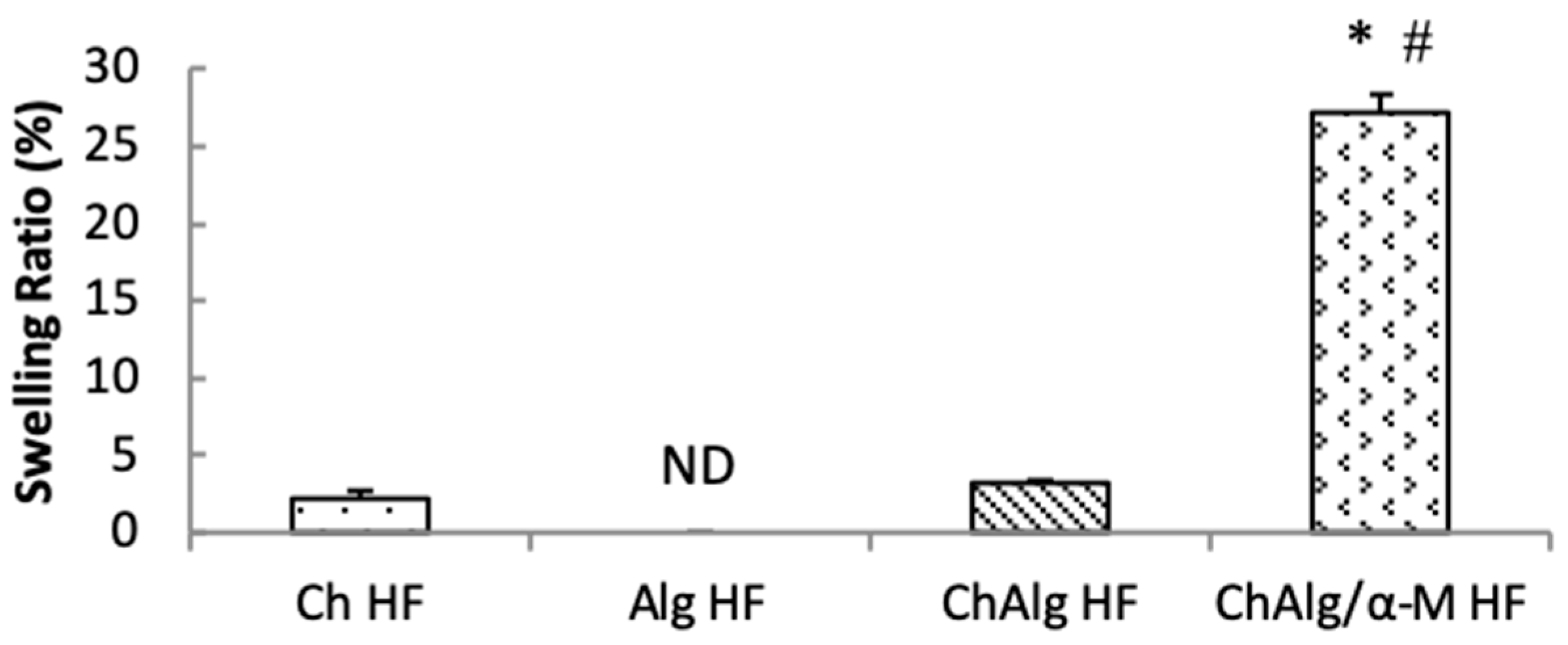 Applsci 09 05235 g006 Applsci 09 05235 g006