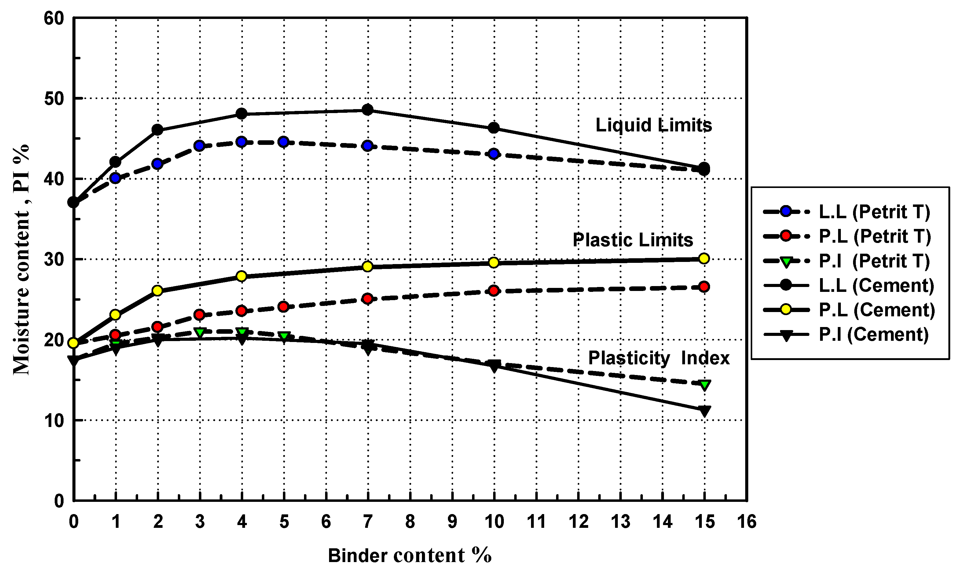 Applsci 09 05238 g001