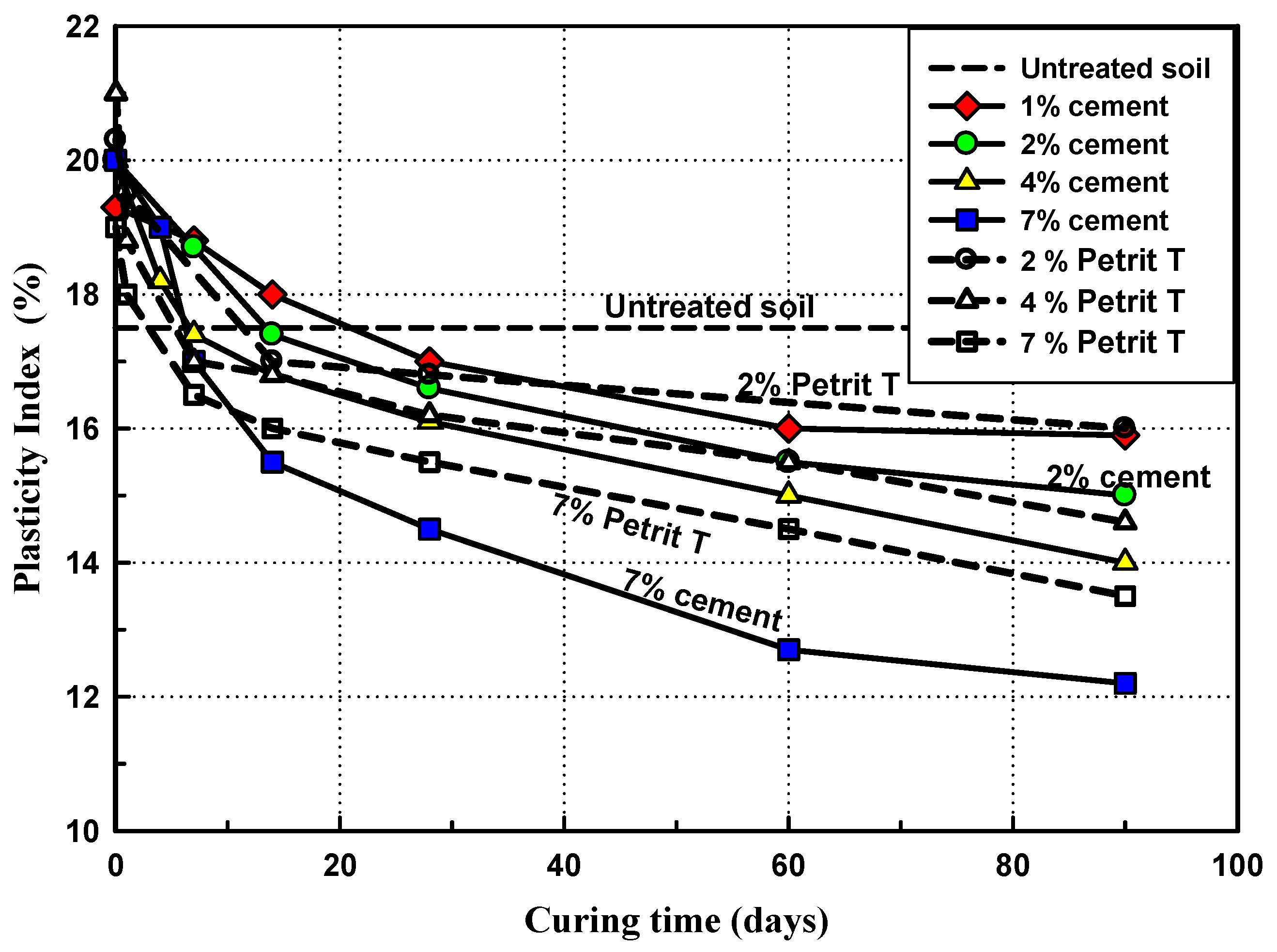 Applsci 09 05238 g002