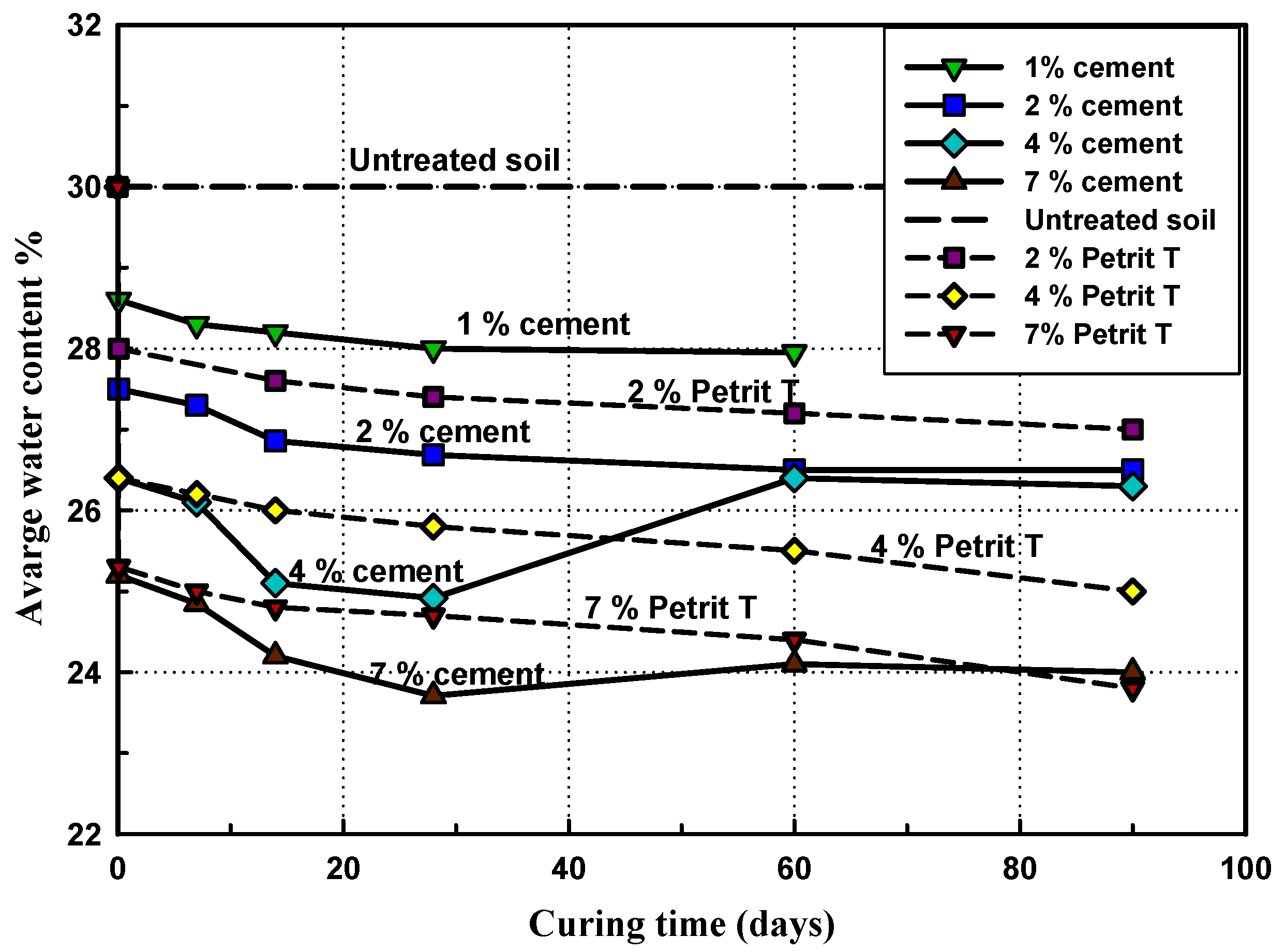 Applsci 09 05238 g004