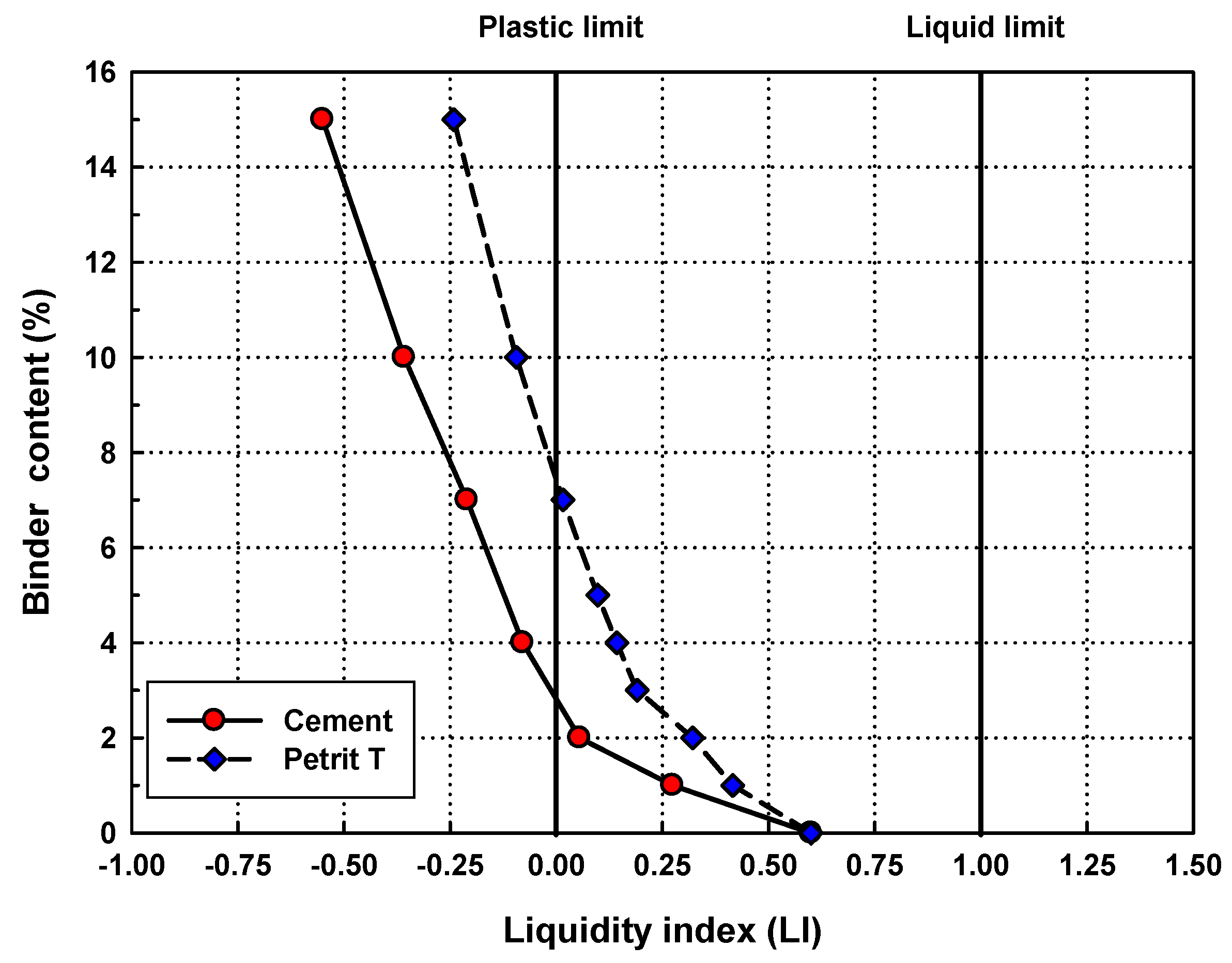 Applsci 09 05238 g005