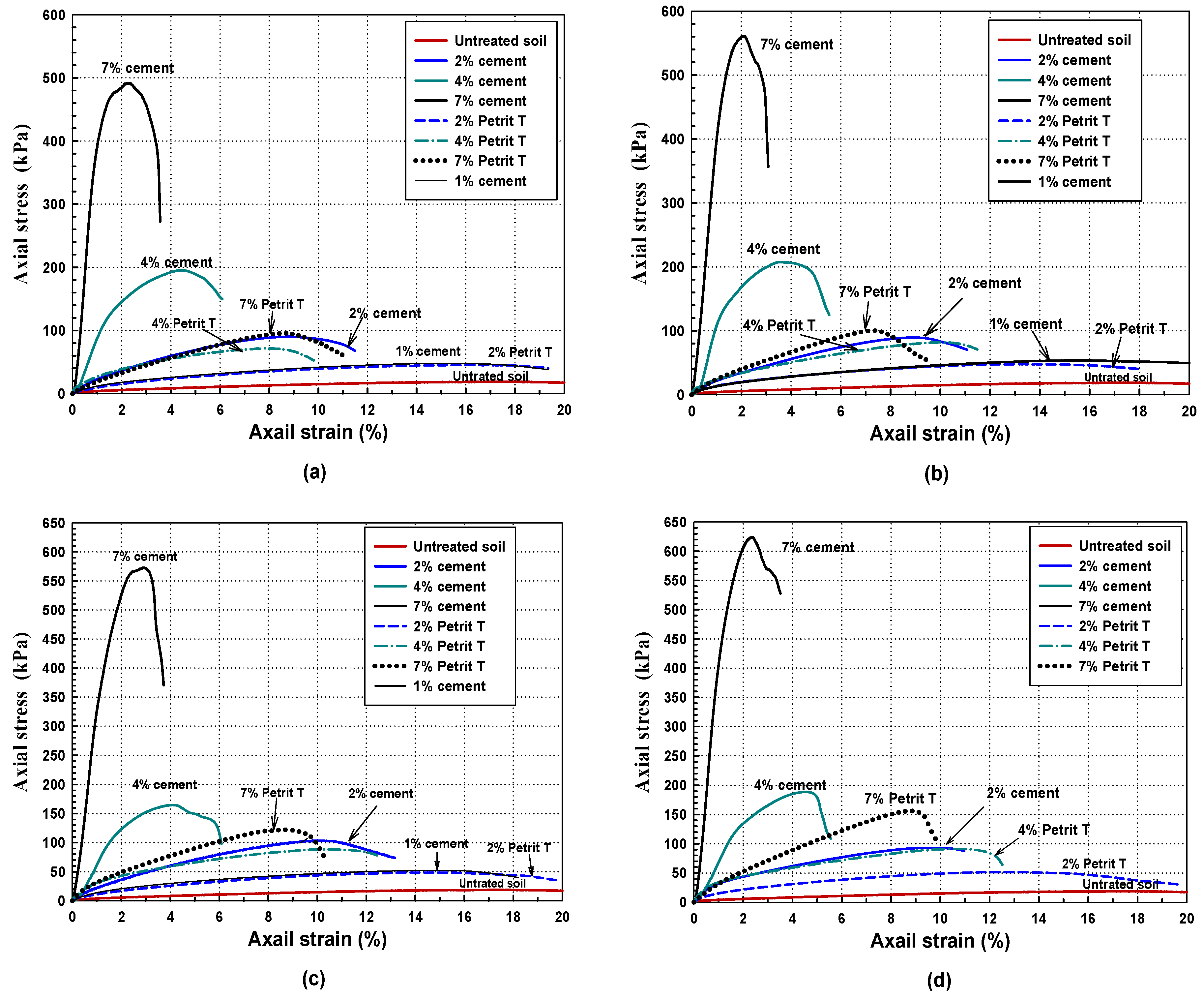 Applsci 09 05238 g013