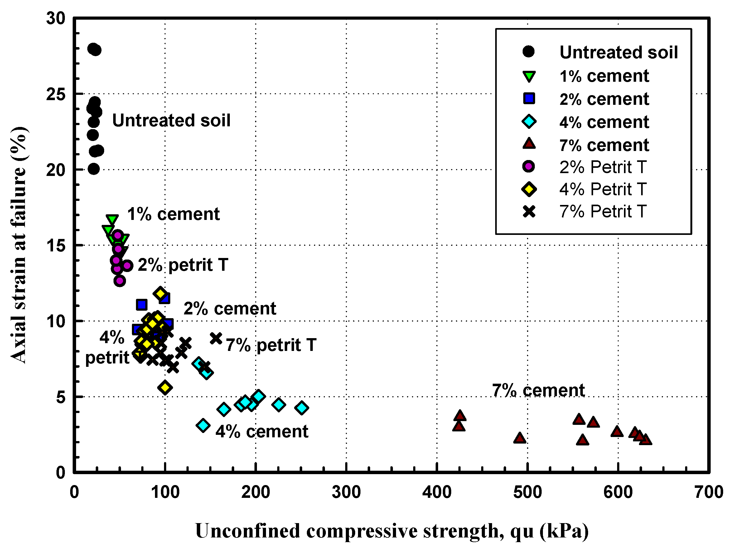 Applsci 09 05238 g015