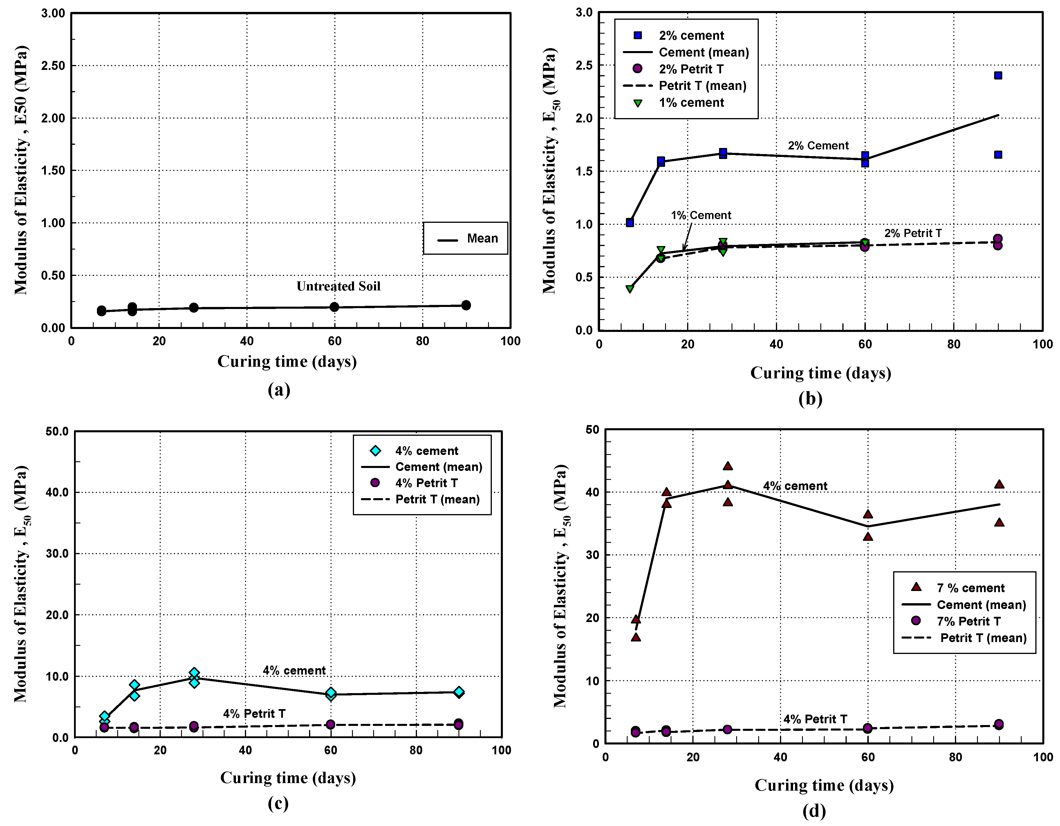 Applsci 09 05238 g016