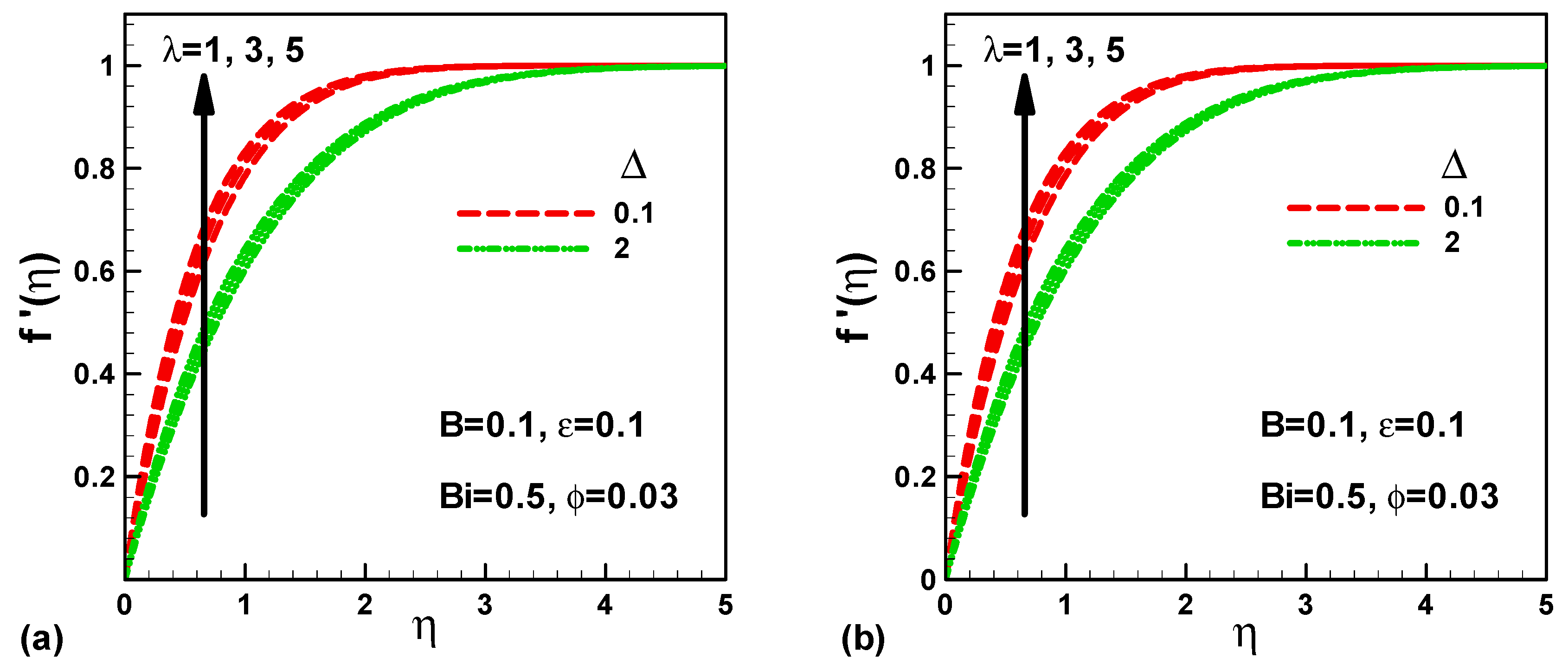 Applsci 09 05241 g002