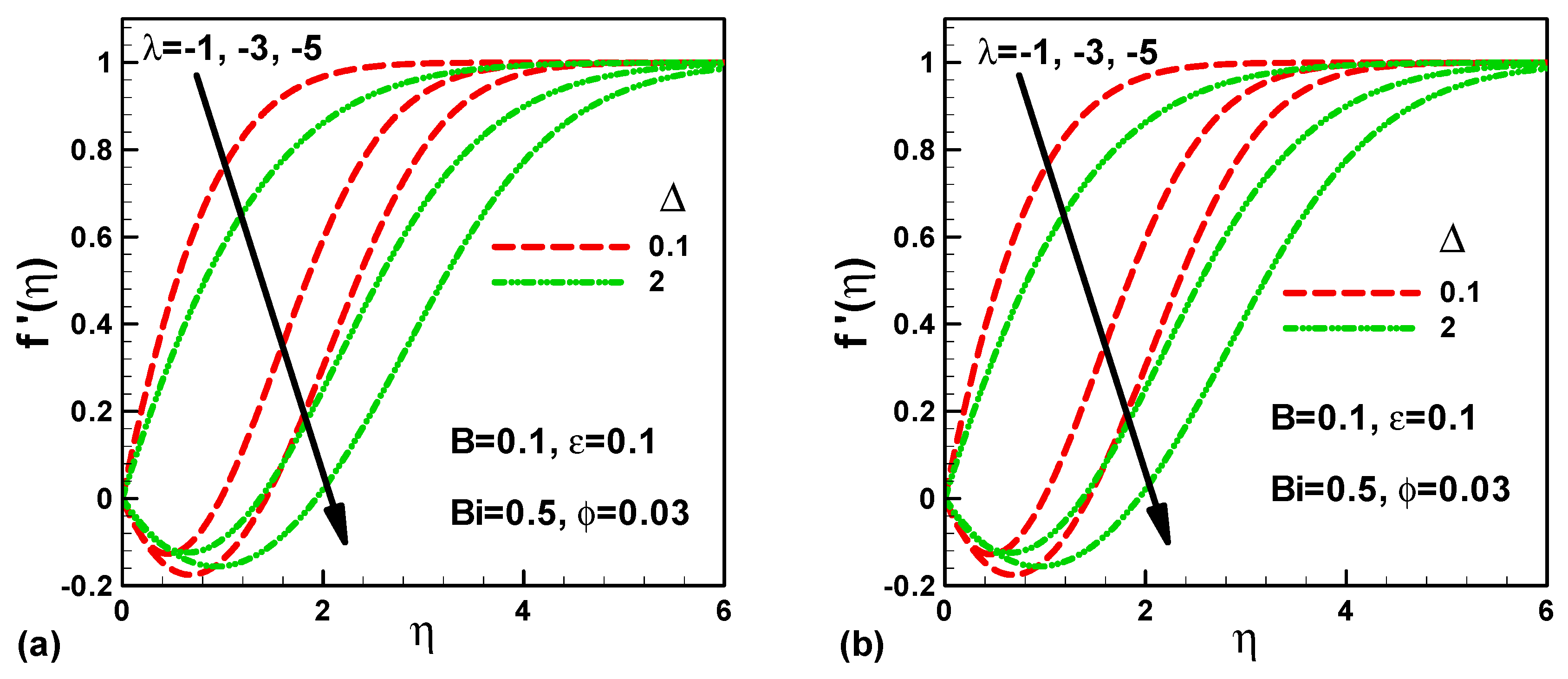 Applsci 09 05241 g003