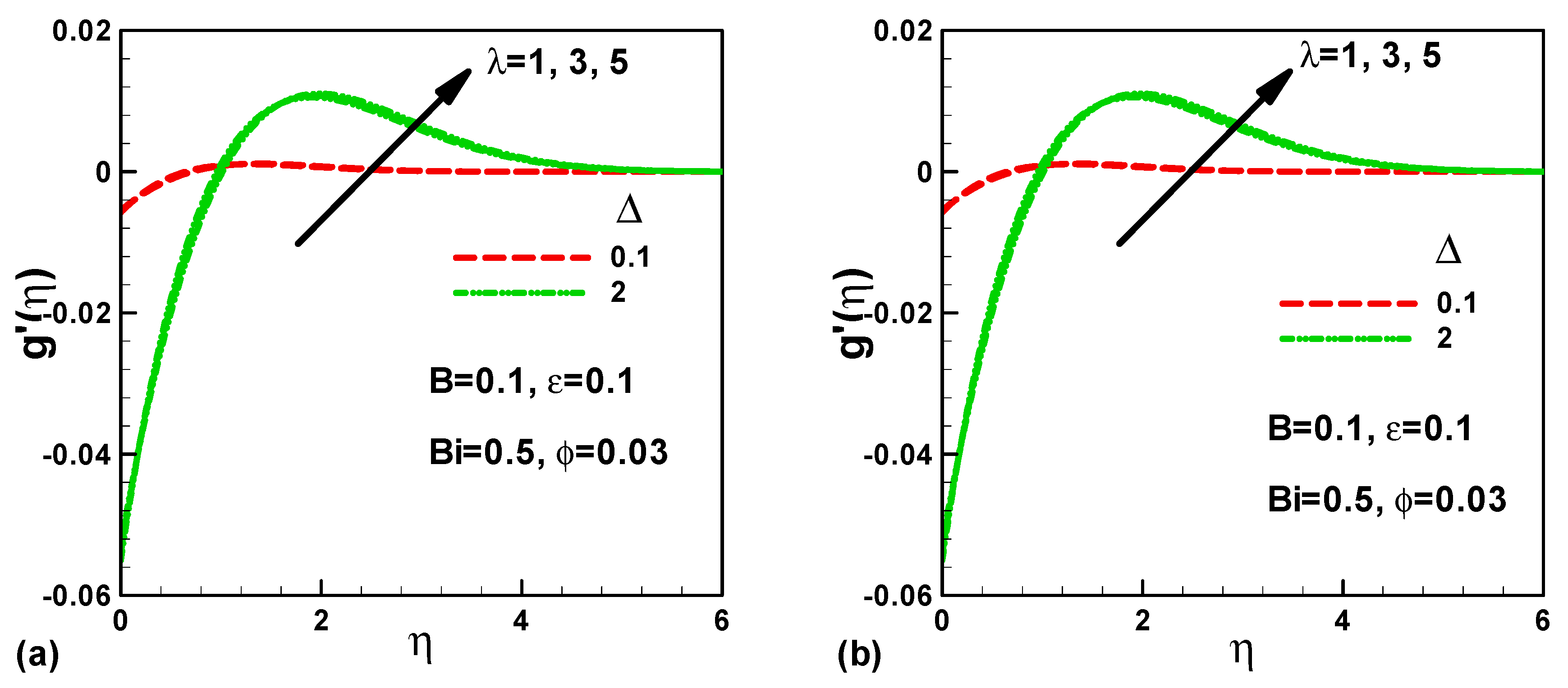 Applsci 09 05241 g004
