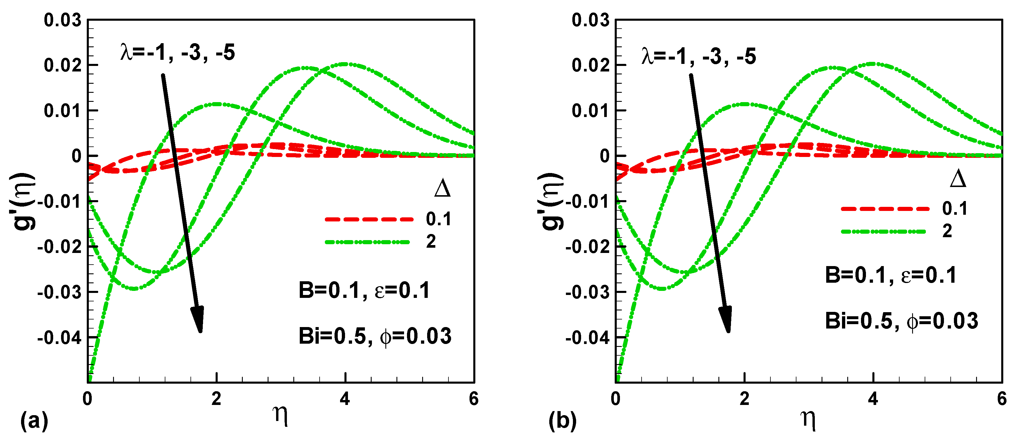 Applsci 09 05241 g005