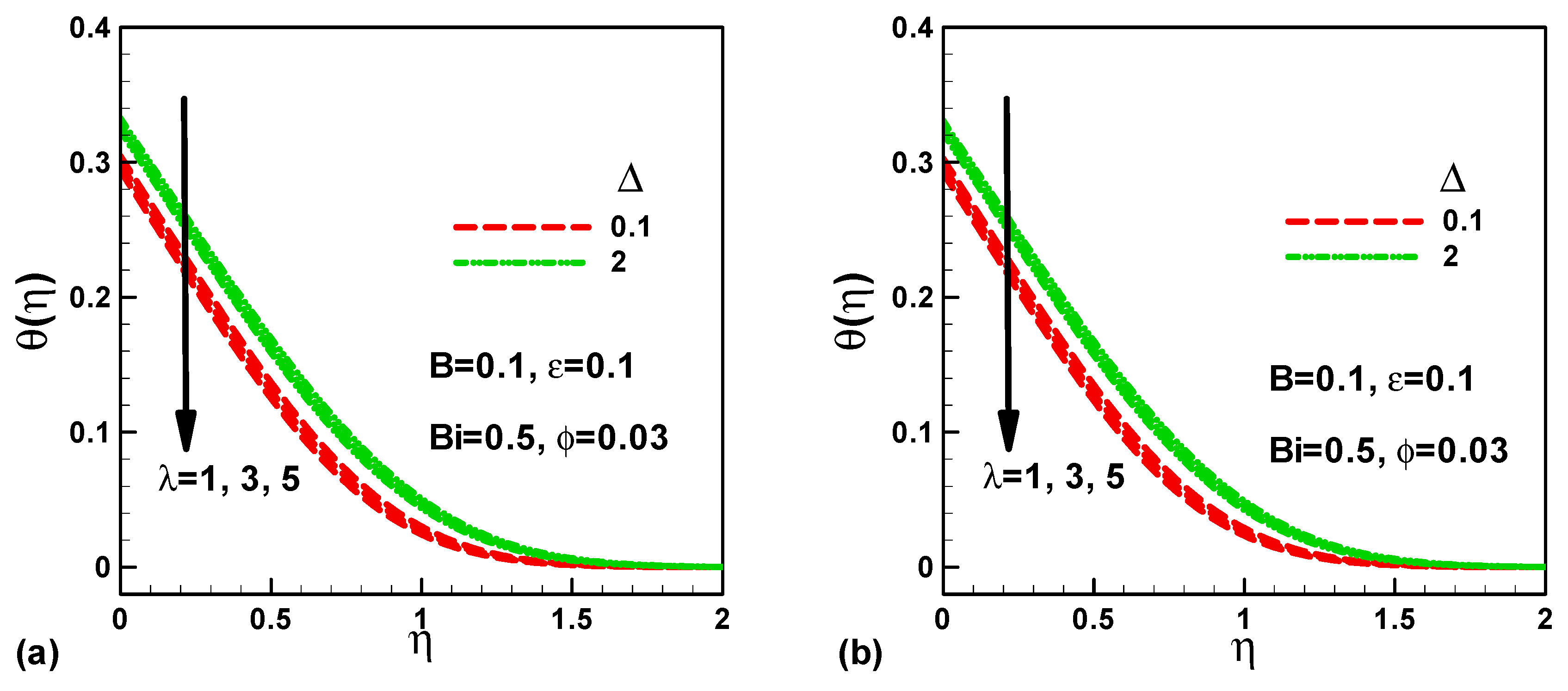 Applsci 09 05241 g006