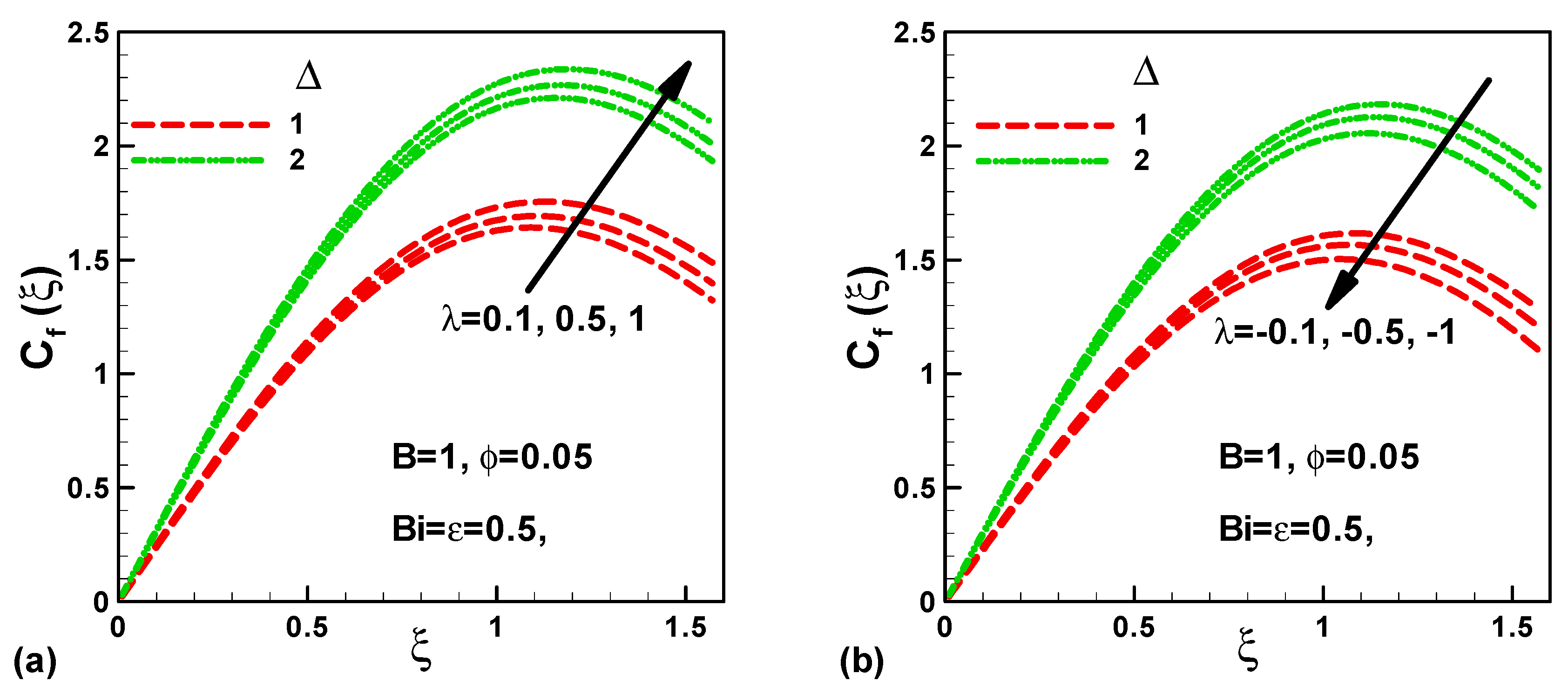 Applsci 09 05241 g009