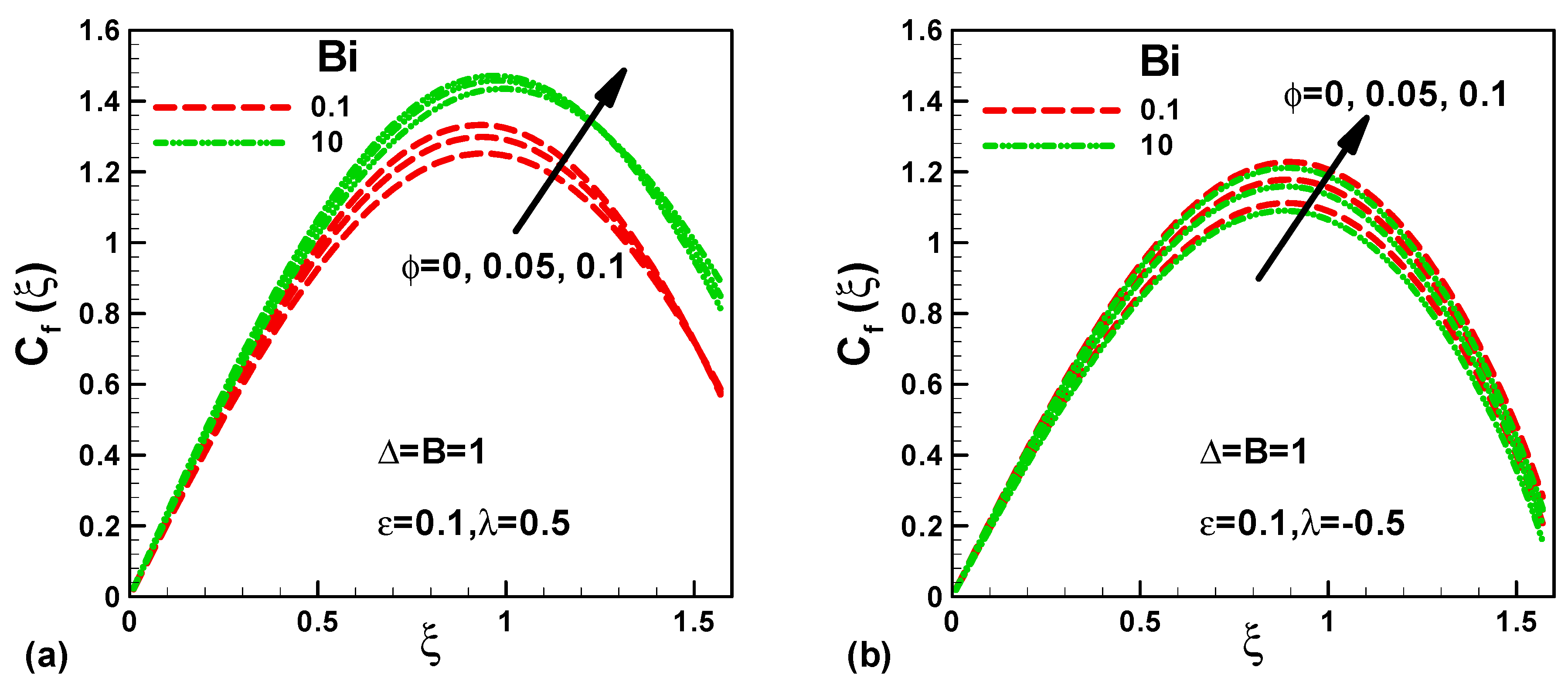 Applsci 09 05241 g010