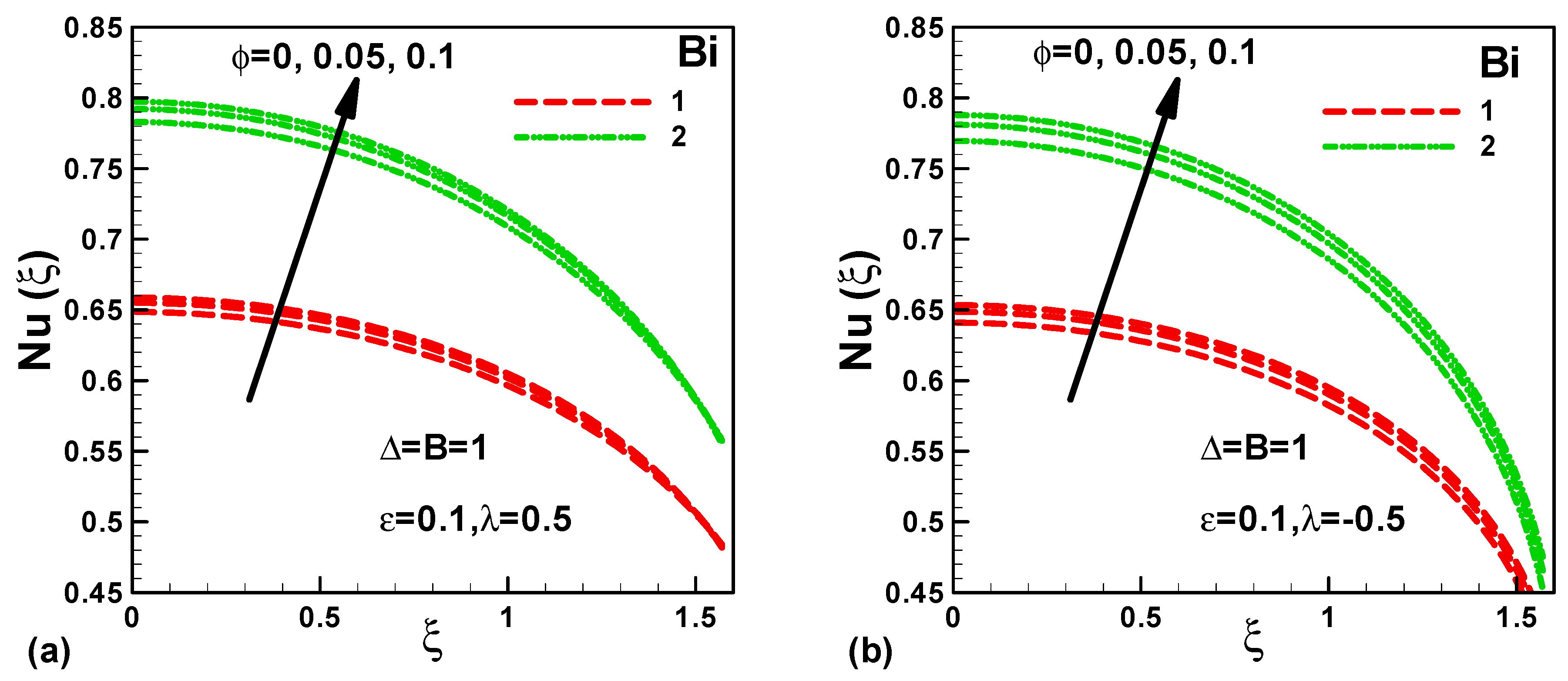 Applsci 09 05241 g012