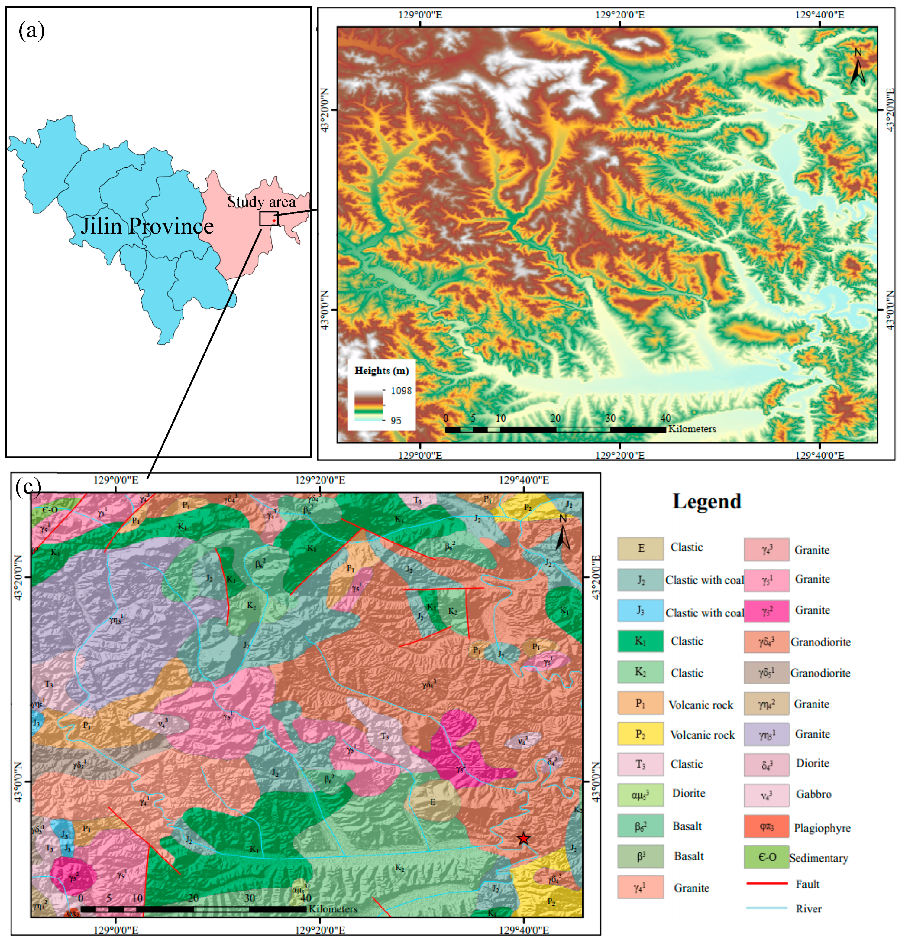 Applsci 09 05242 g001