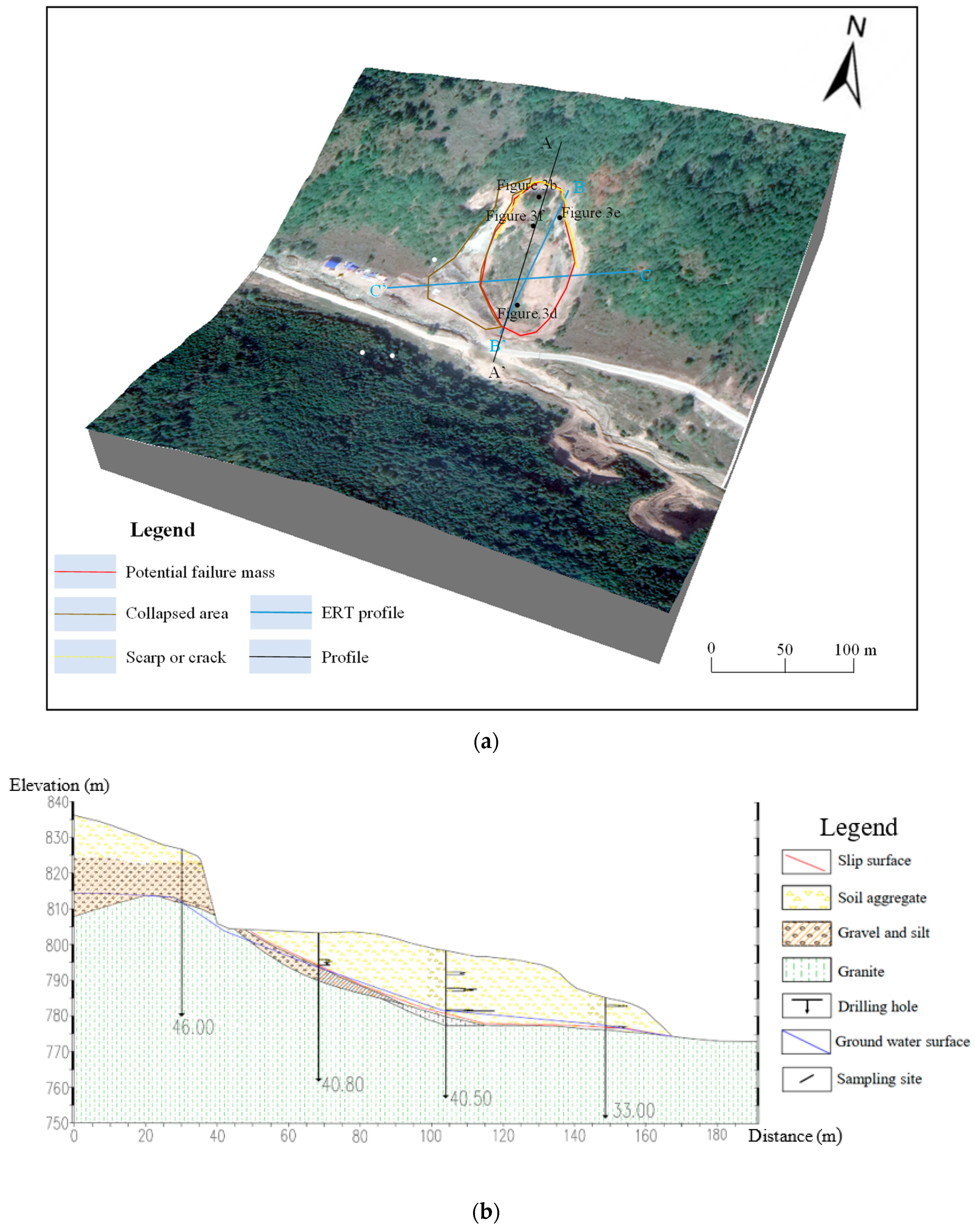 Applsci 09 05242 g003