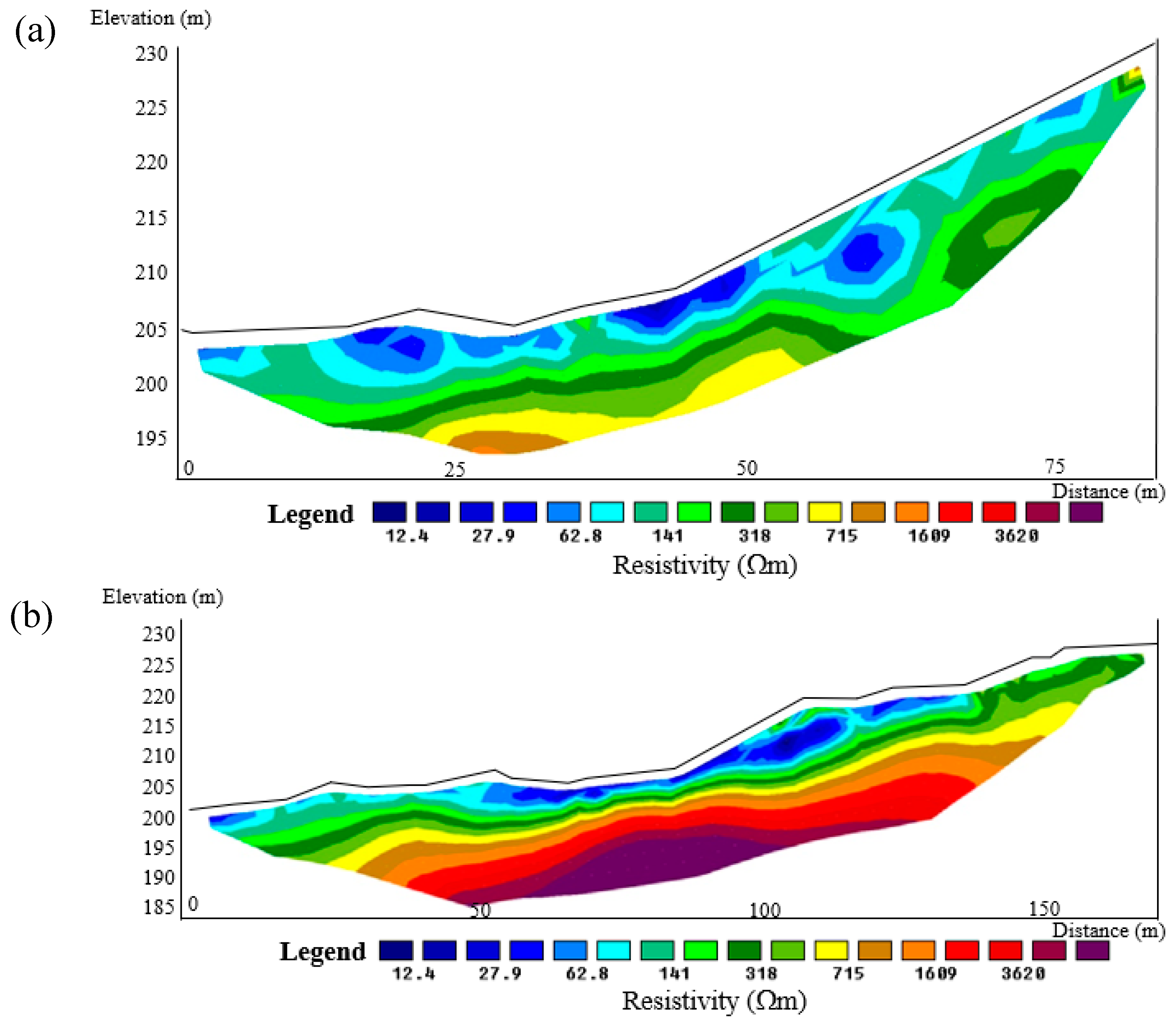 Applsci 09 05242 g005