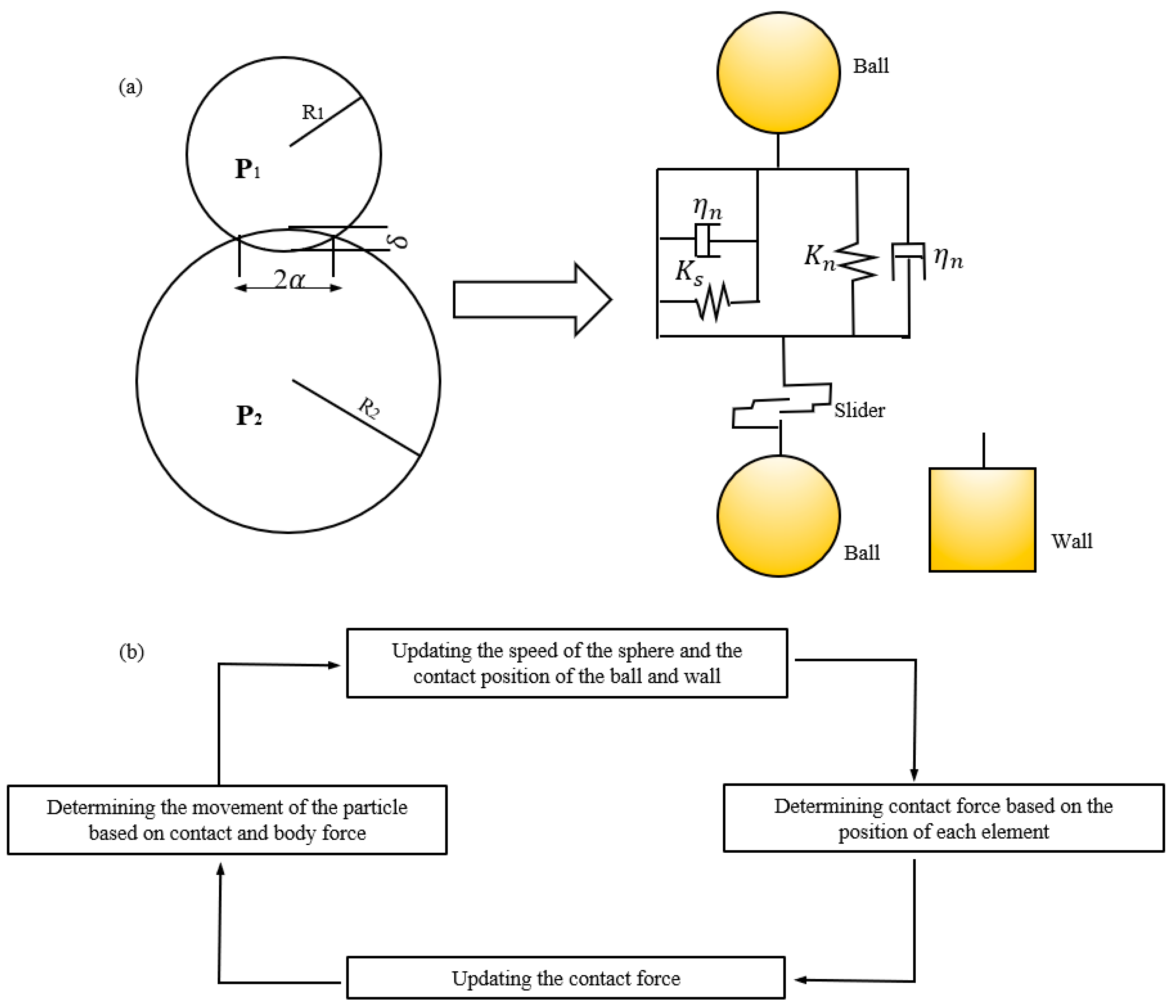 Applsci 09 05242 g007