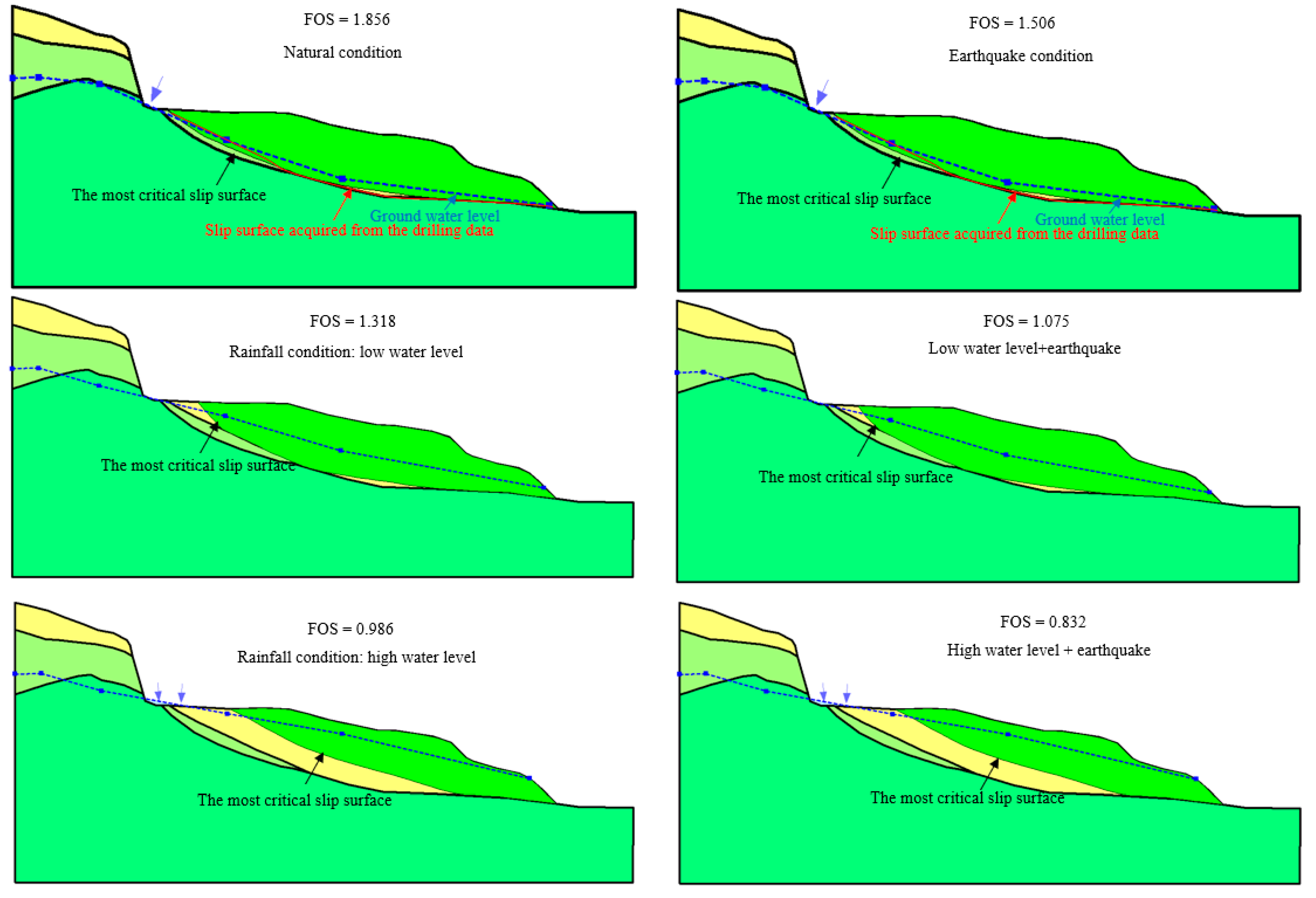 Applsci 09 05242 g008