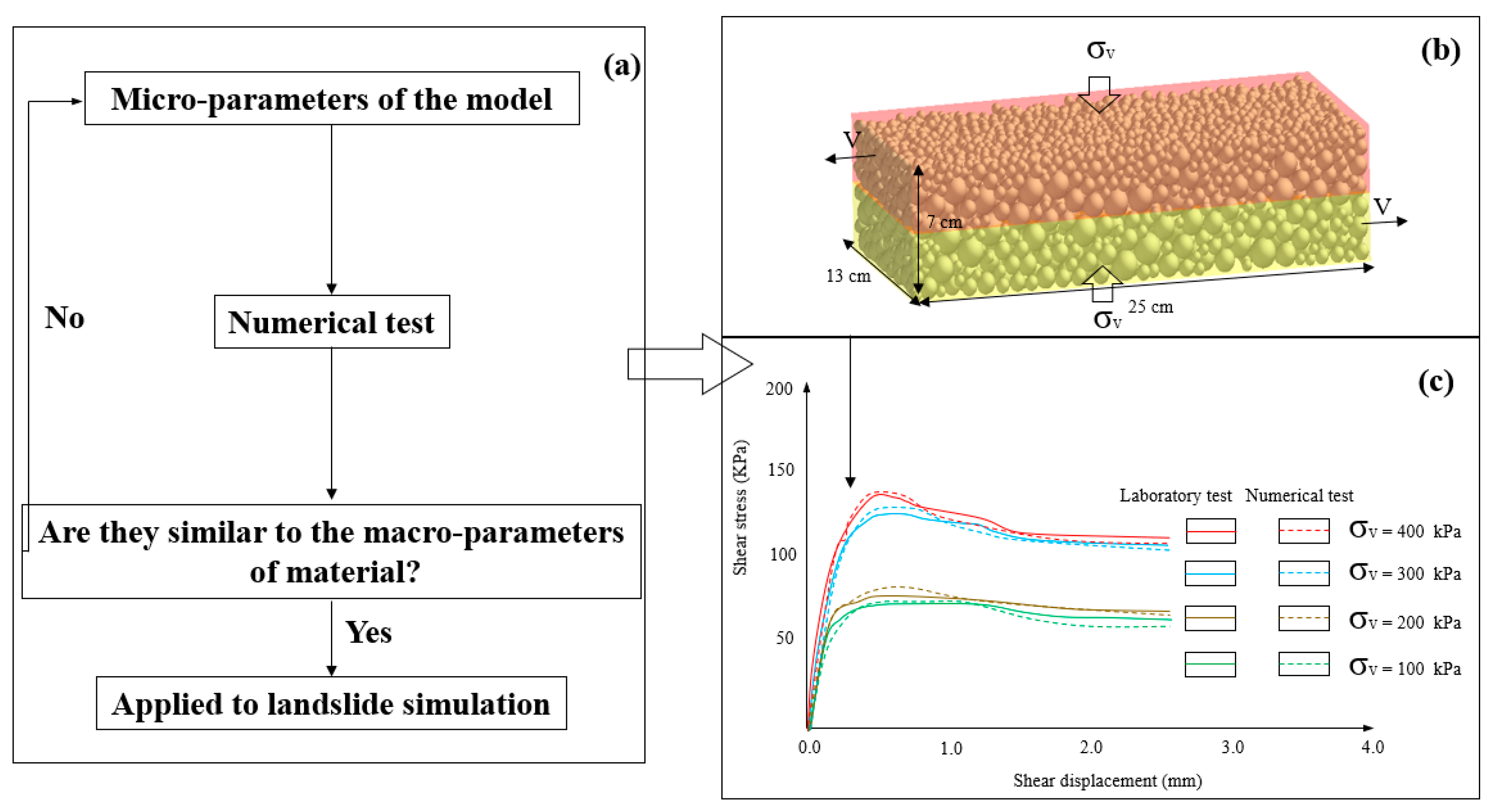 Applsci 09 05242 g009