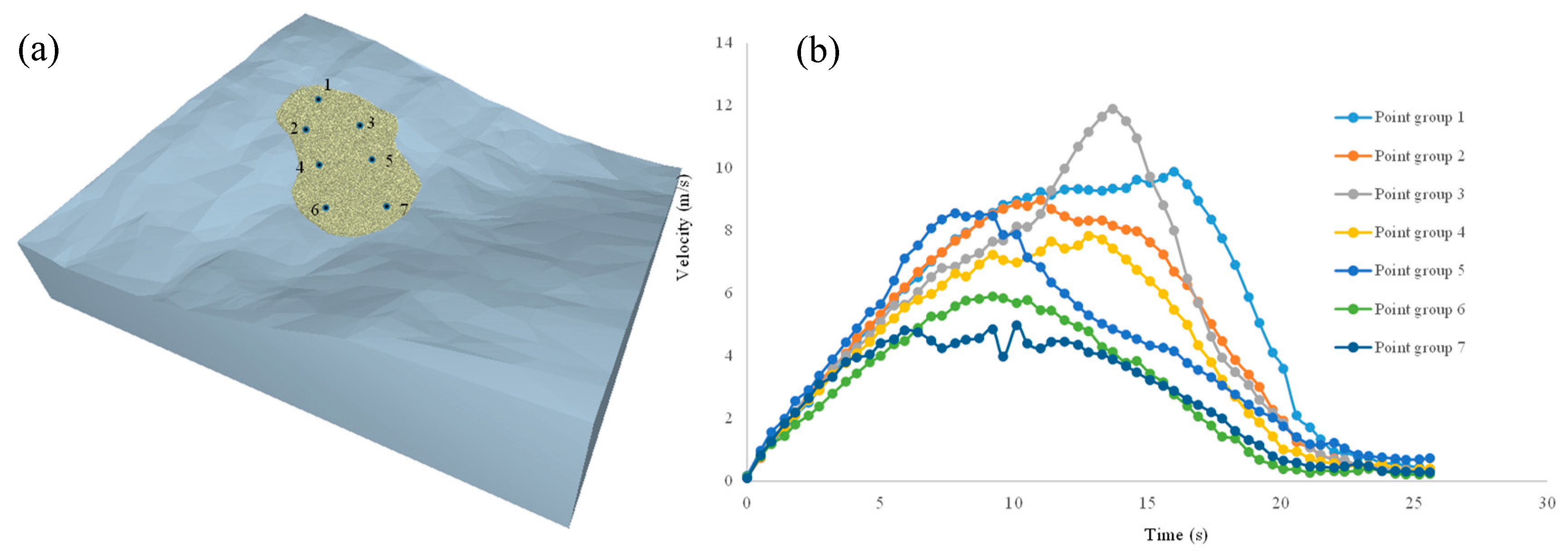 Applsci 09 05242 g013