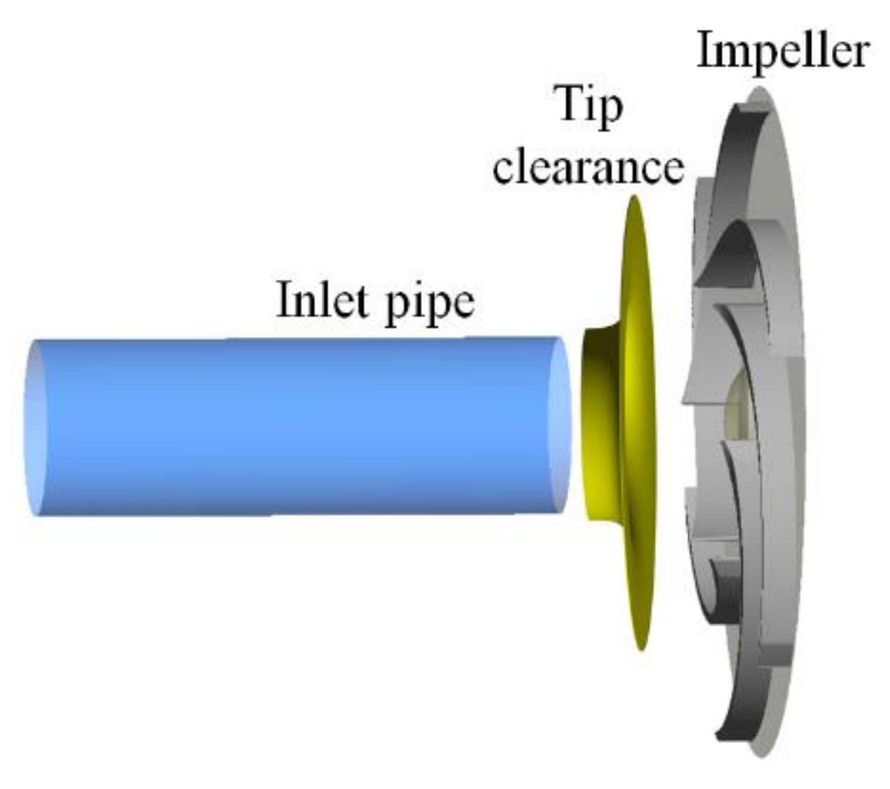 Applsci 09 05244 g001