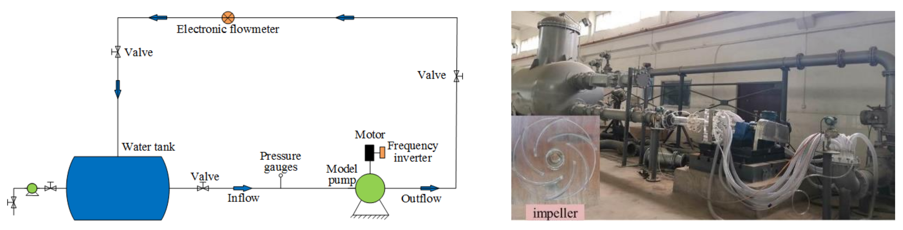 Applsci 09 05244 g003