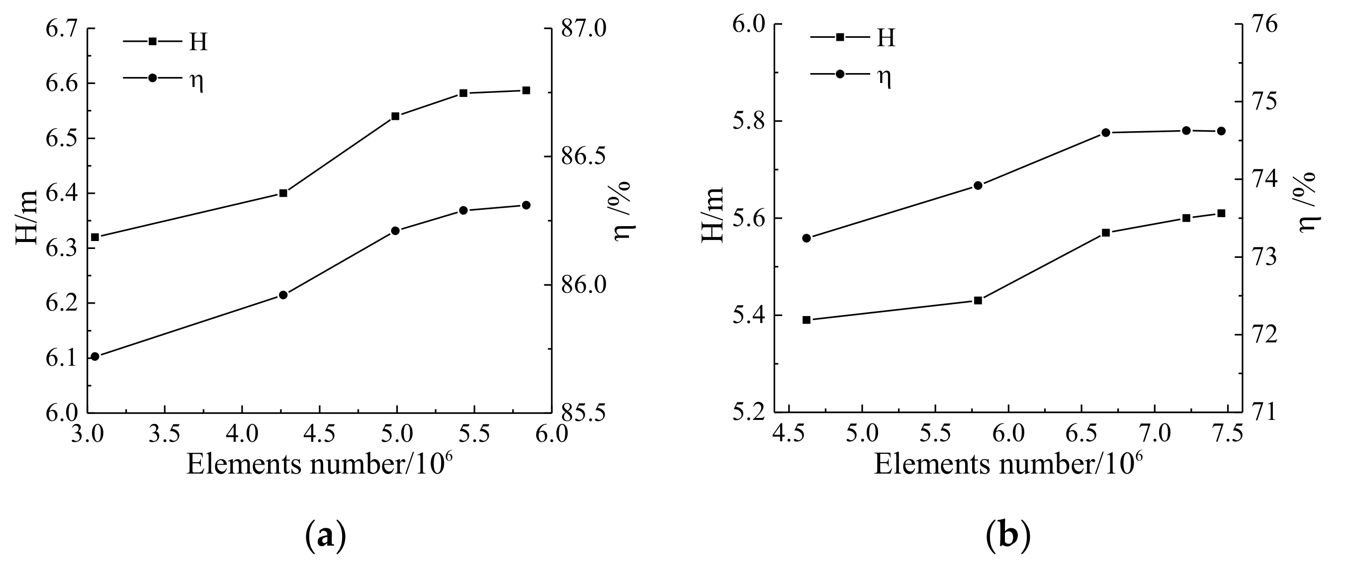 Applsci 09 05244 g004