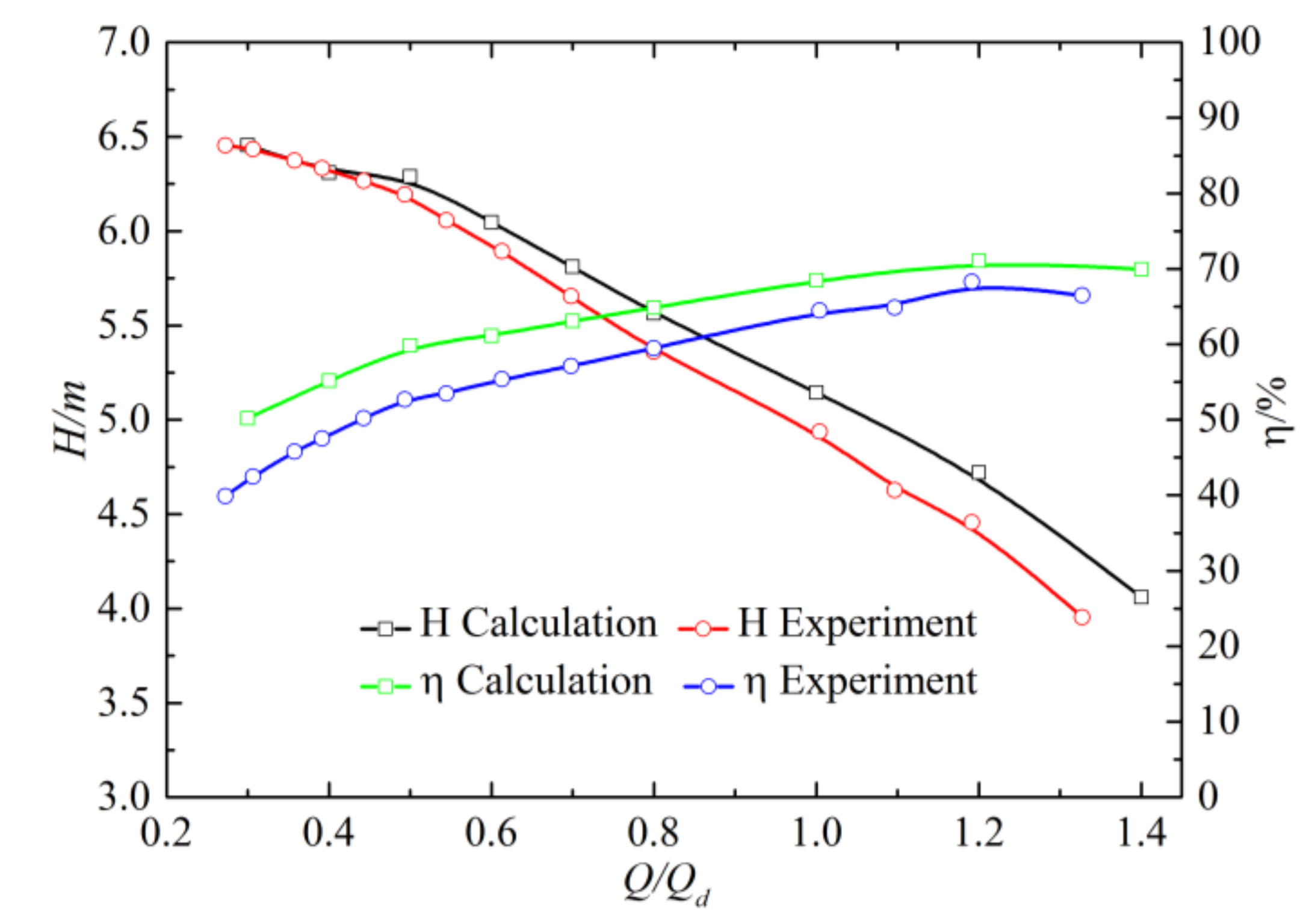 Applsci 09 05244 g006