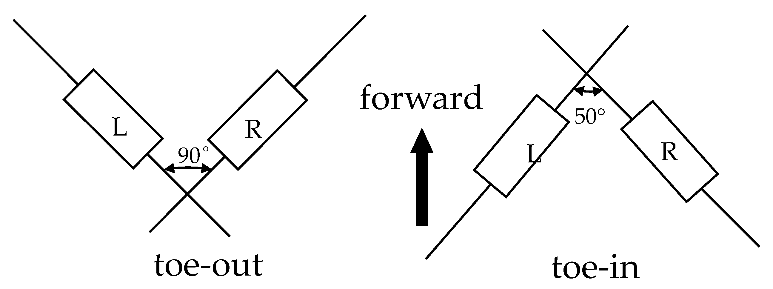 Applsci 09 05245 g002 Applsci 09 05245 g002